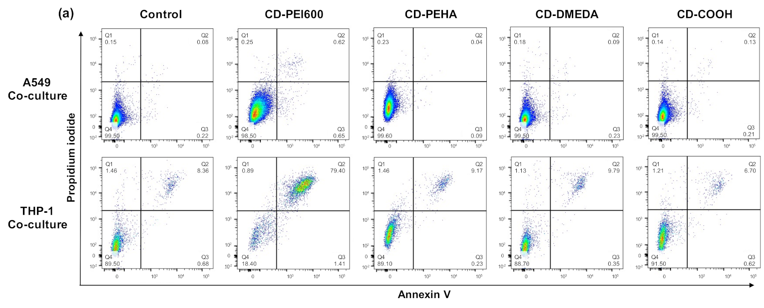 Toxics 09 00210 g005a