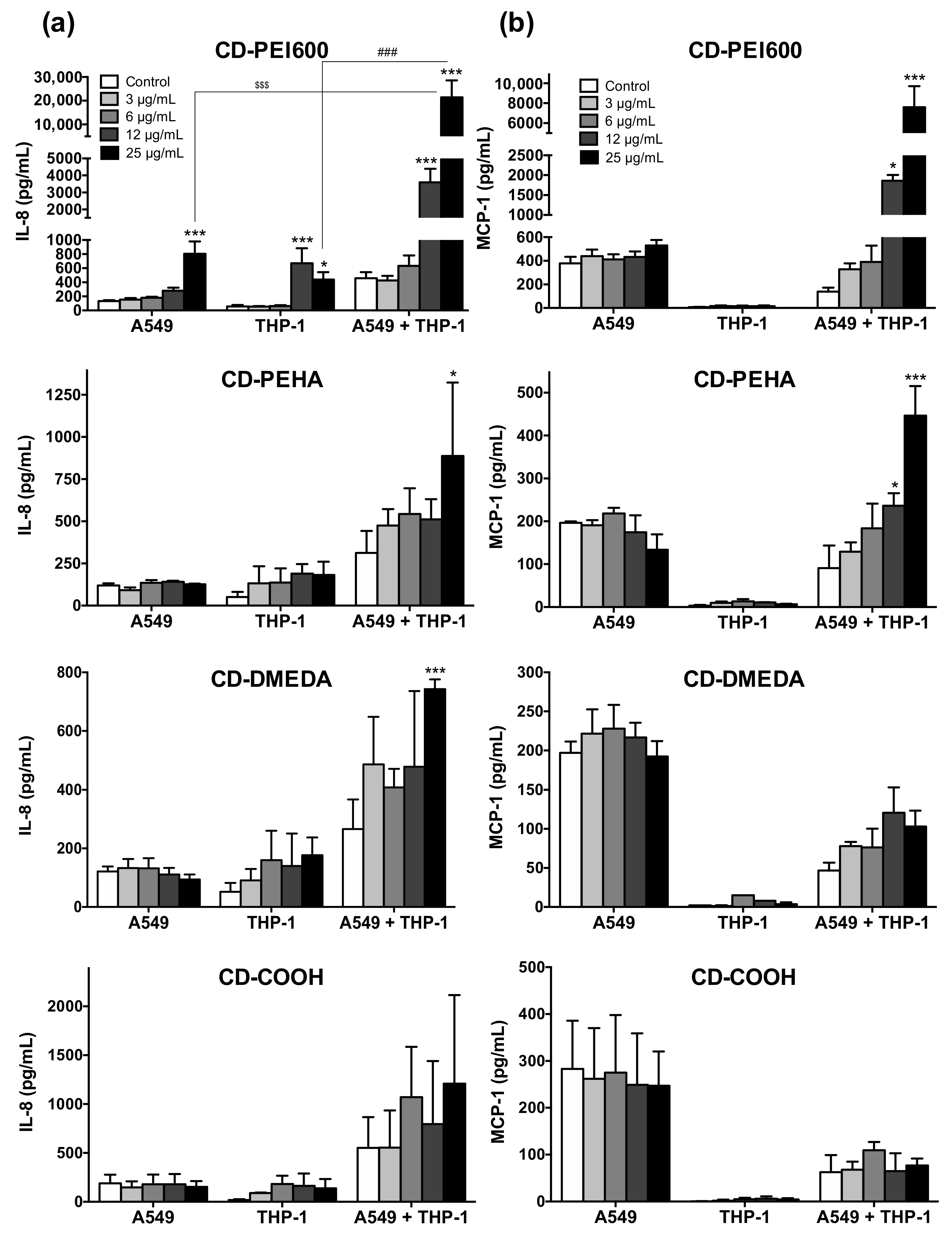 Toxics 09 00210 g008
