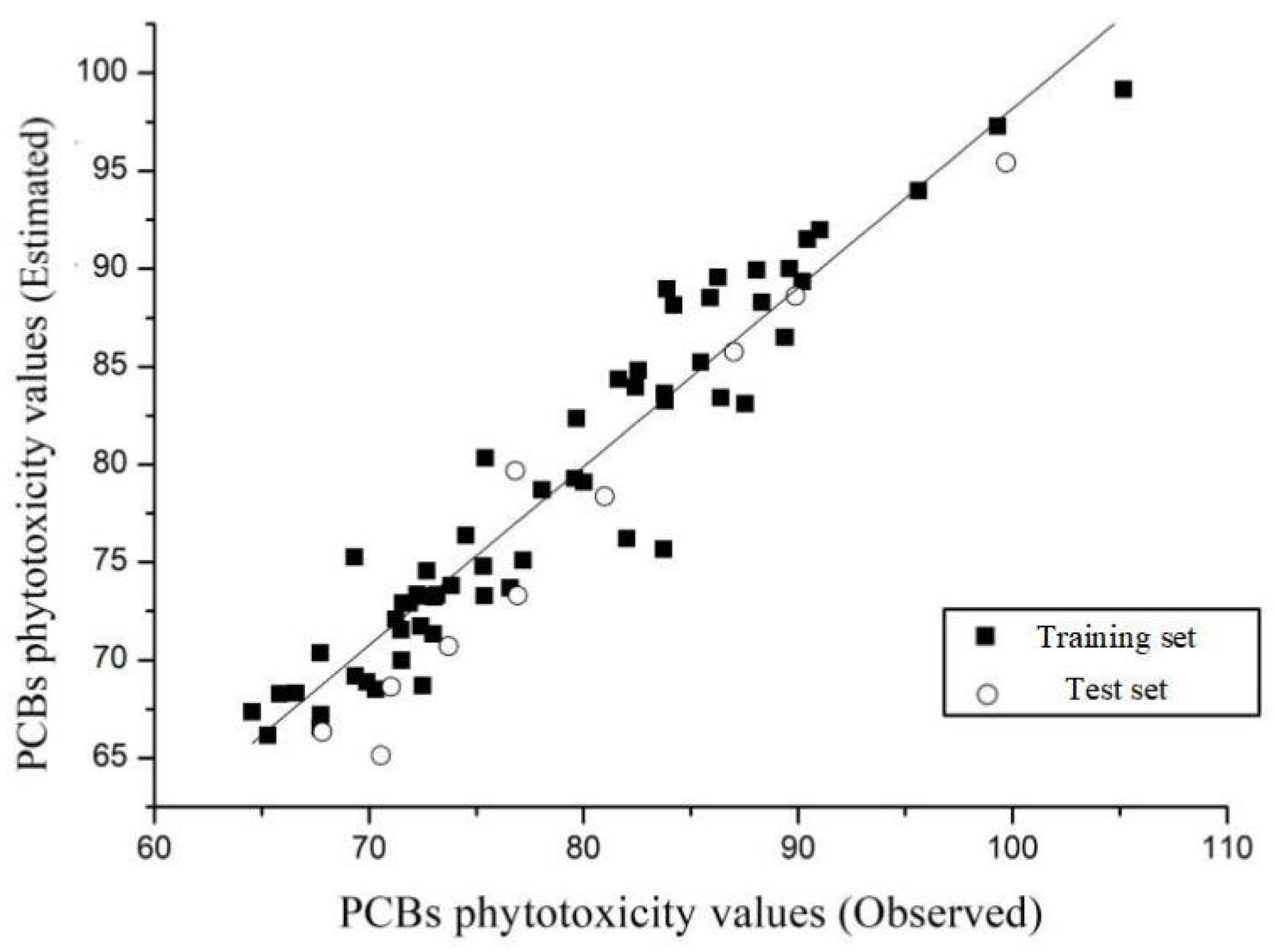 Toxics 09 00213 g002 Toxics 09 00213 g002