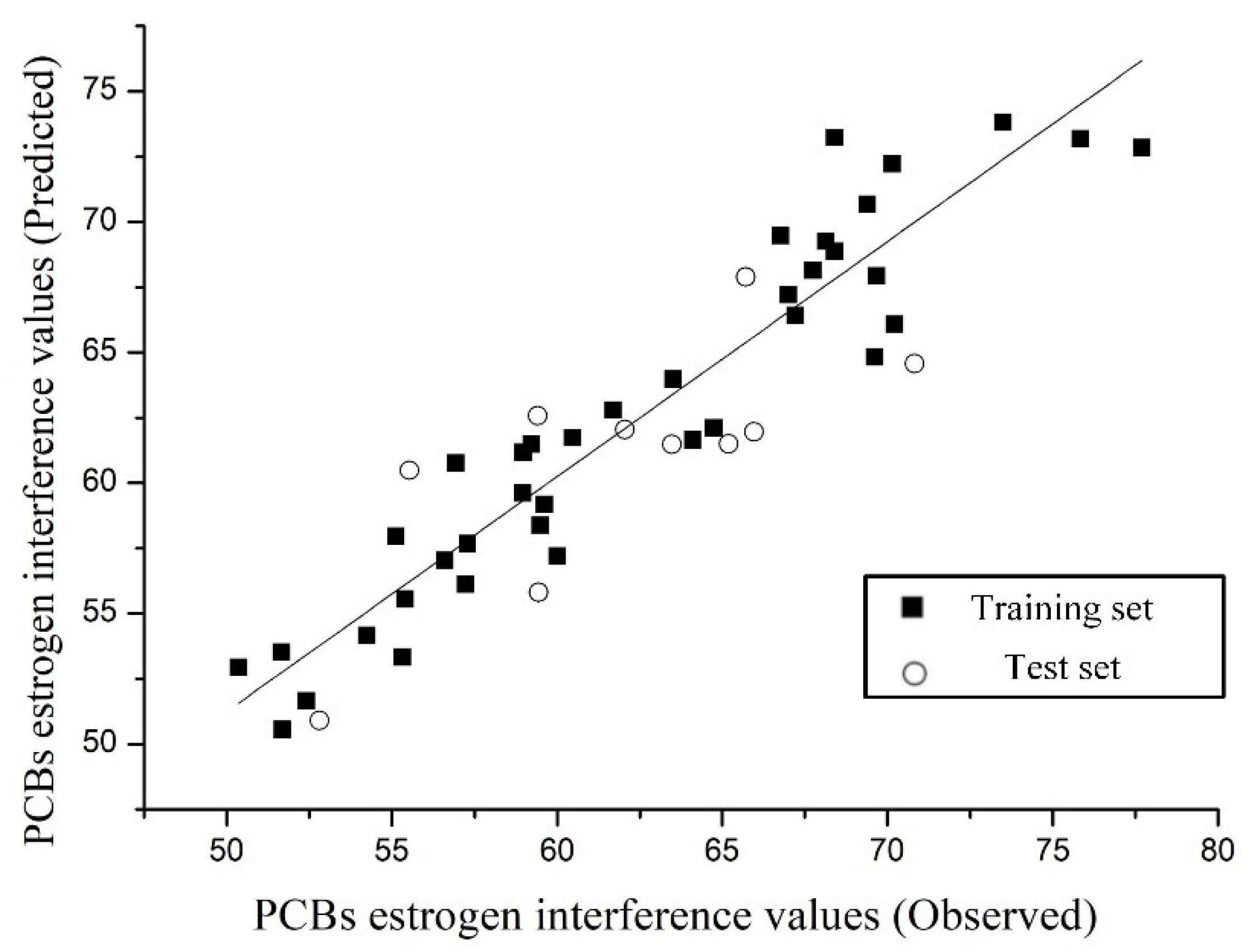 Toxics 09 00213 g003 Toxics 09 00213 g003