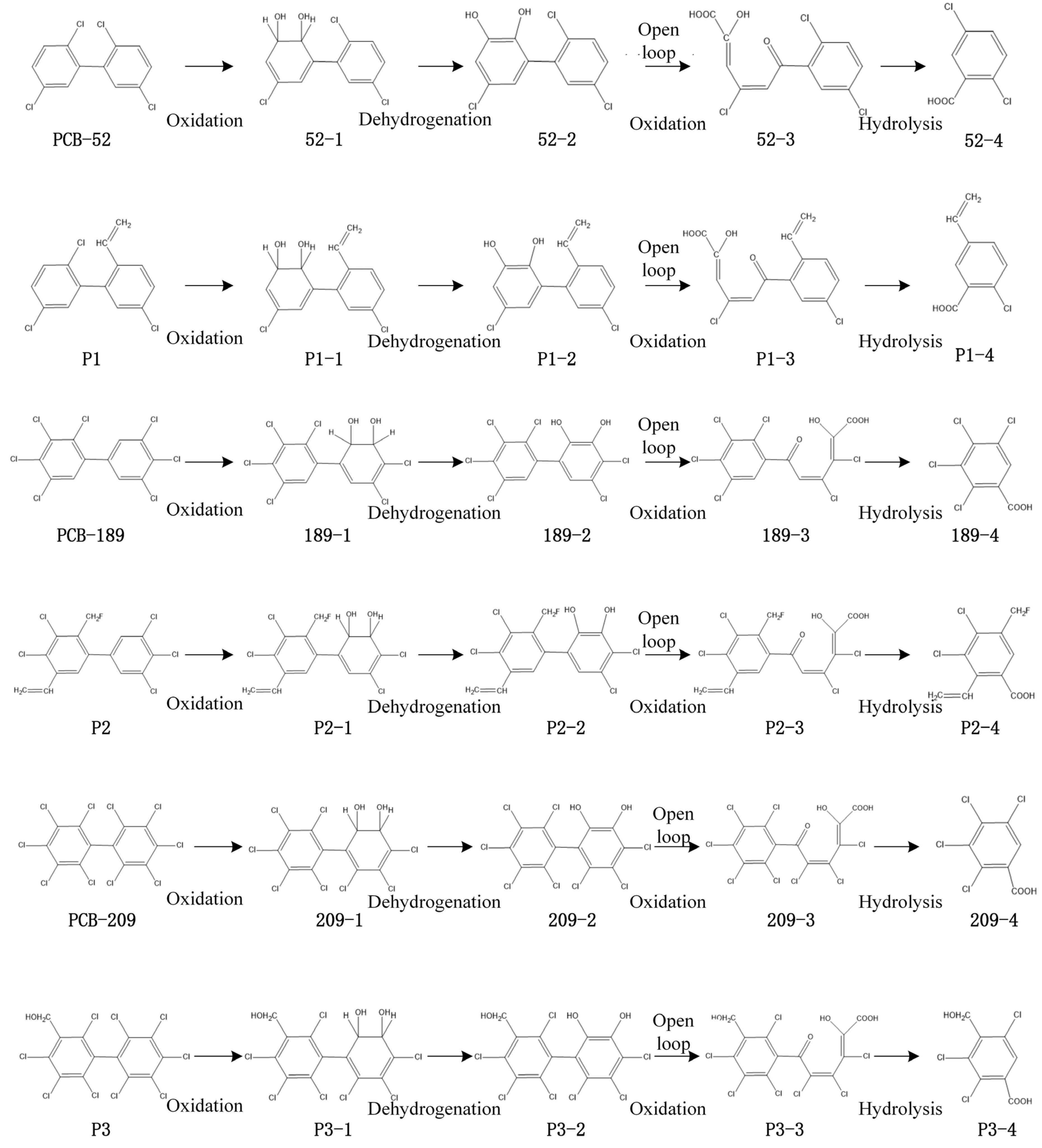 Toxics 09 00213 g005 Toxics 09 00213 g005