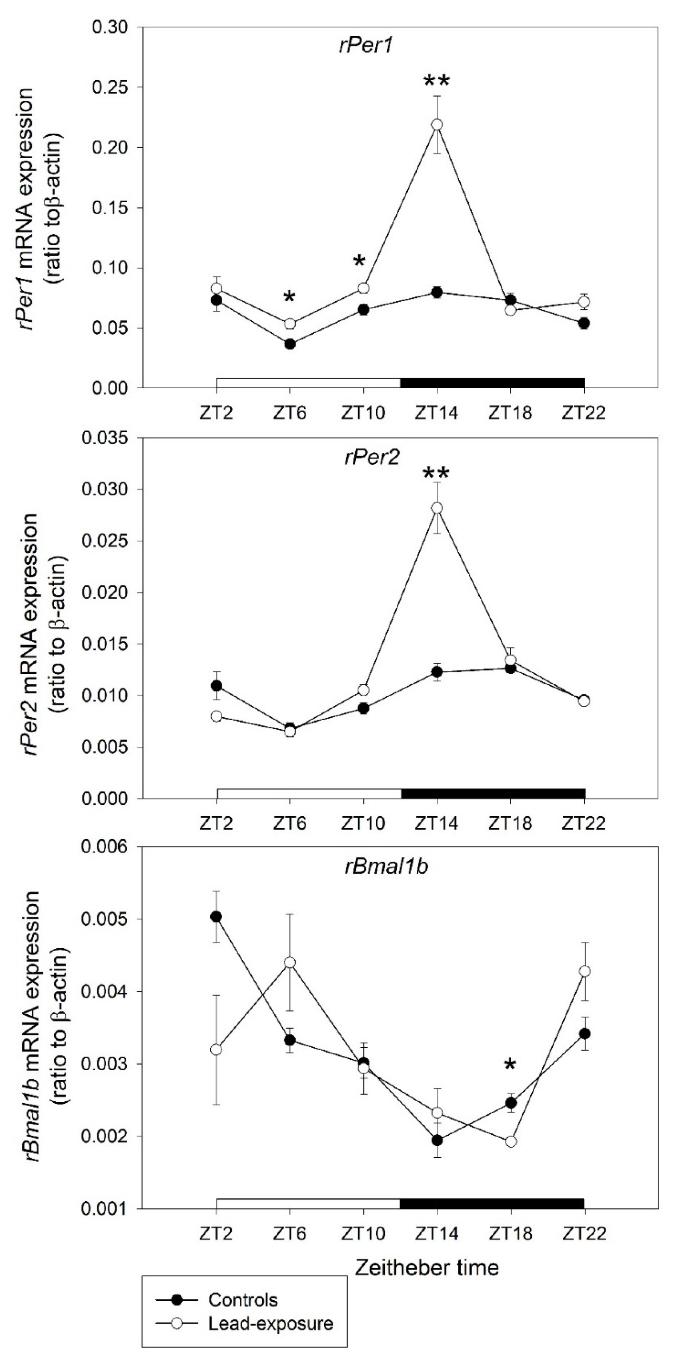 Toxics 09 00217 g002 Toxics 09 00217 g002