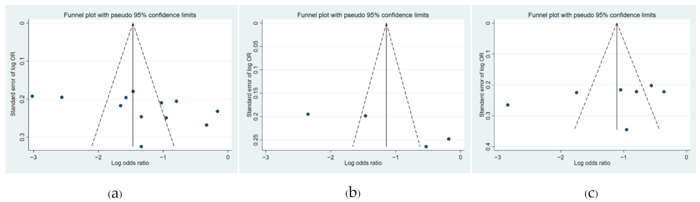Toxics 09 00228 g005