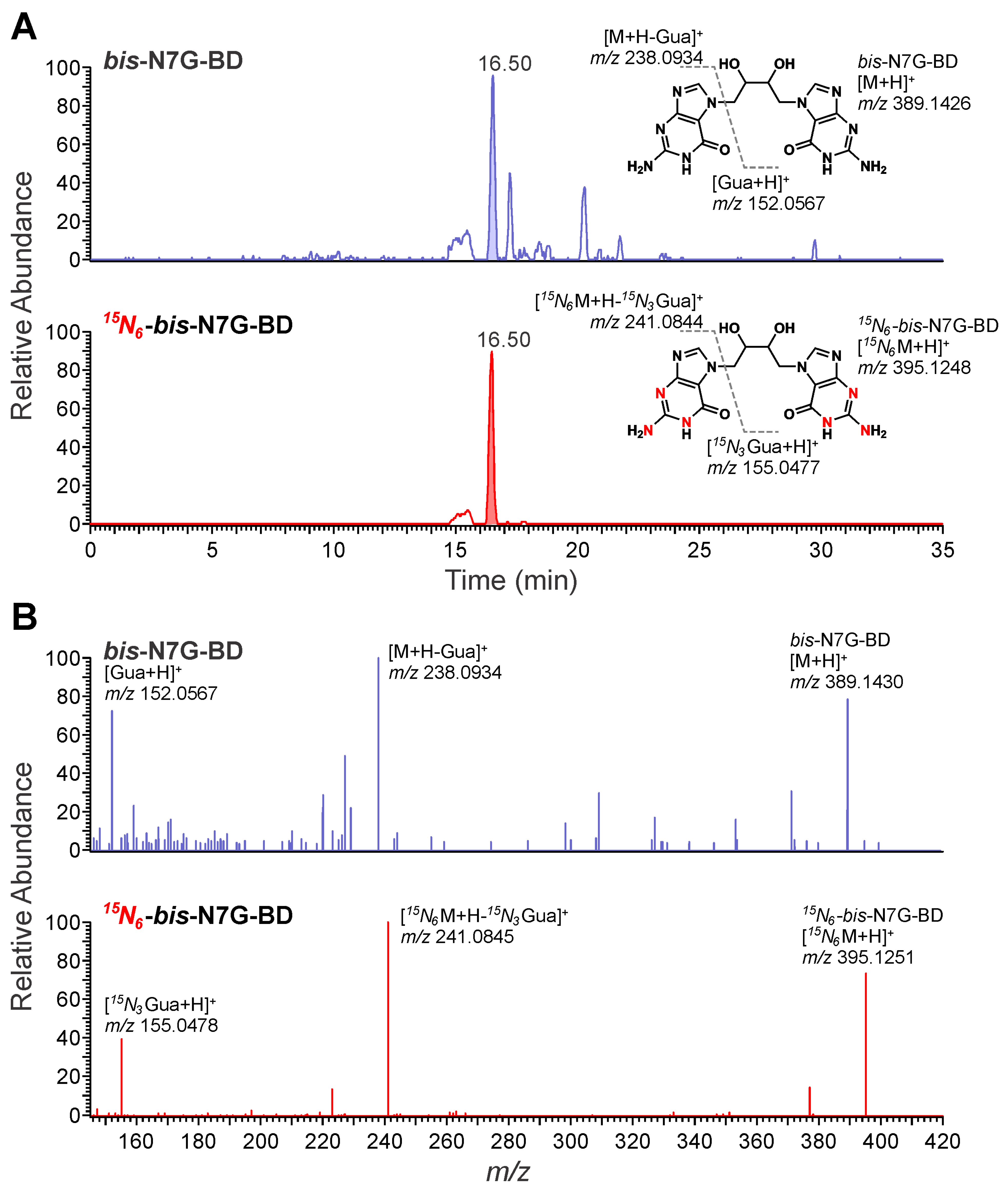 Toxics 09 00247 g002 Toxics 09 00247 g002