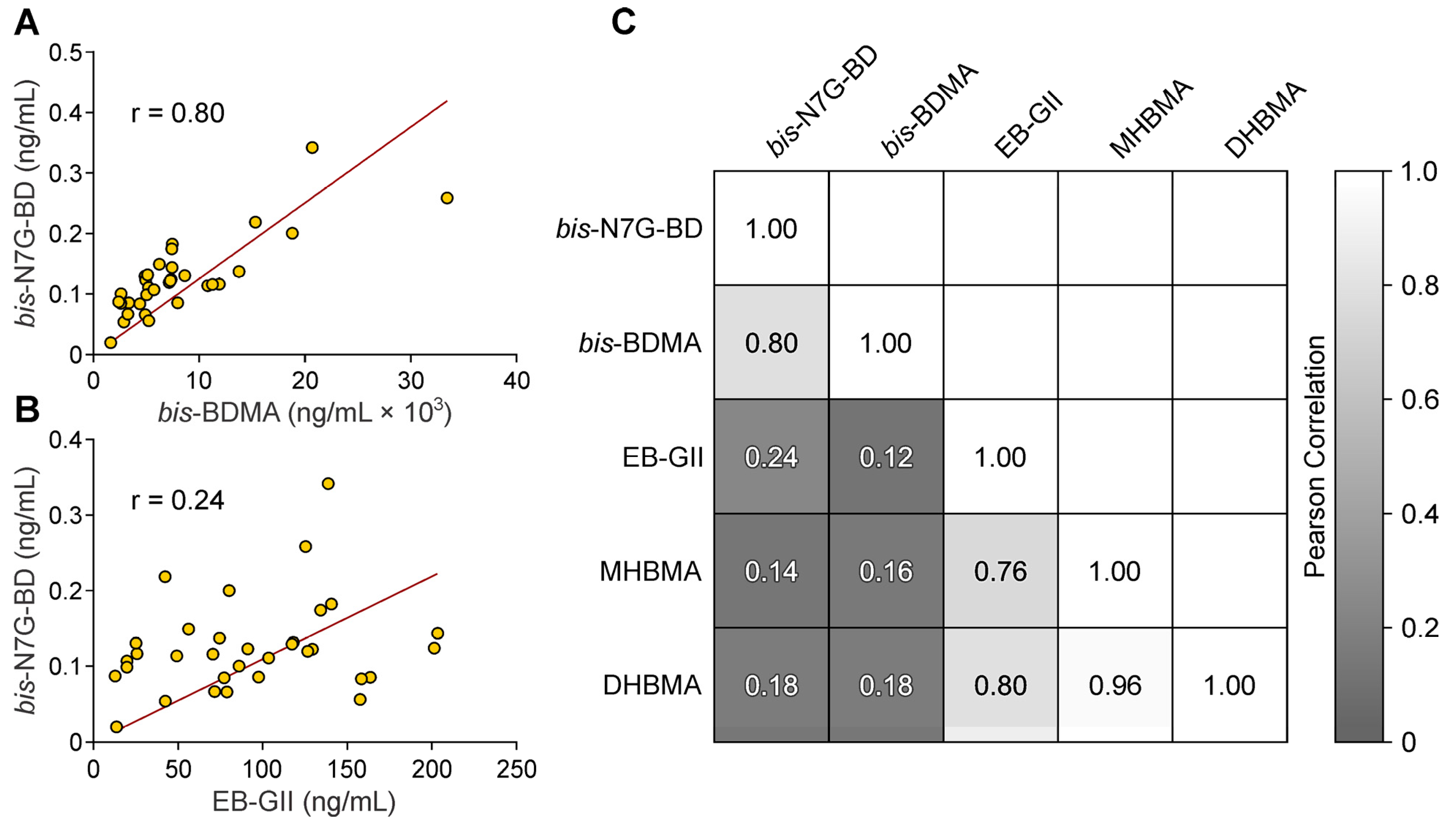 Toxics 09 00247 g004 Toxics 09 00247 g004