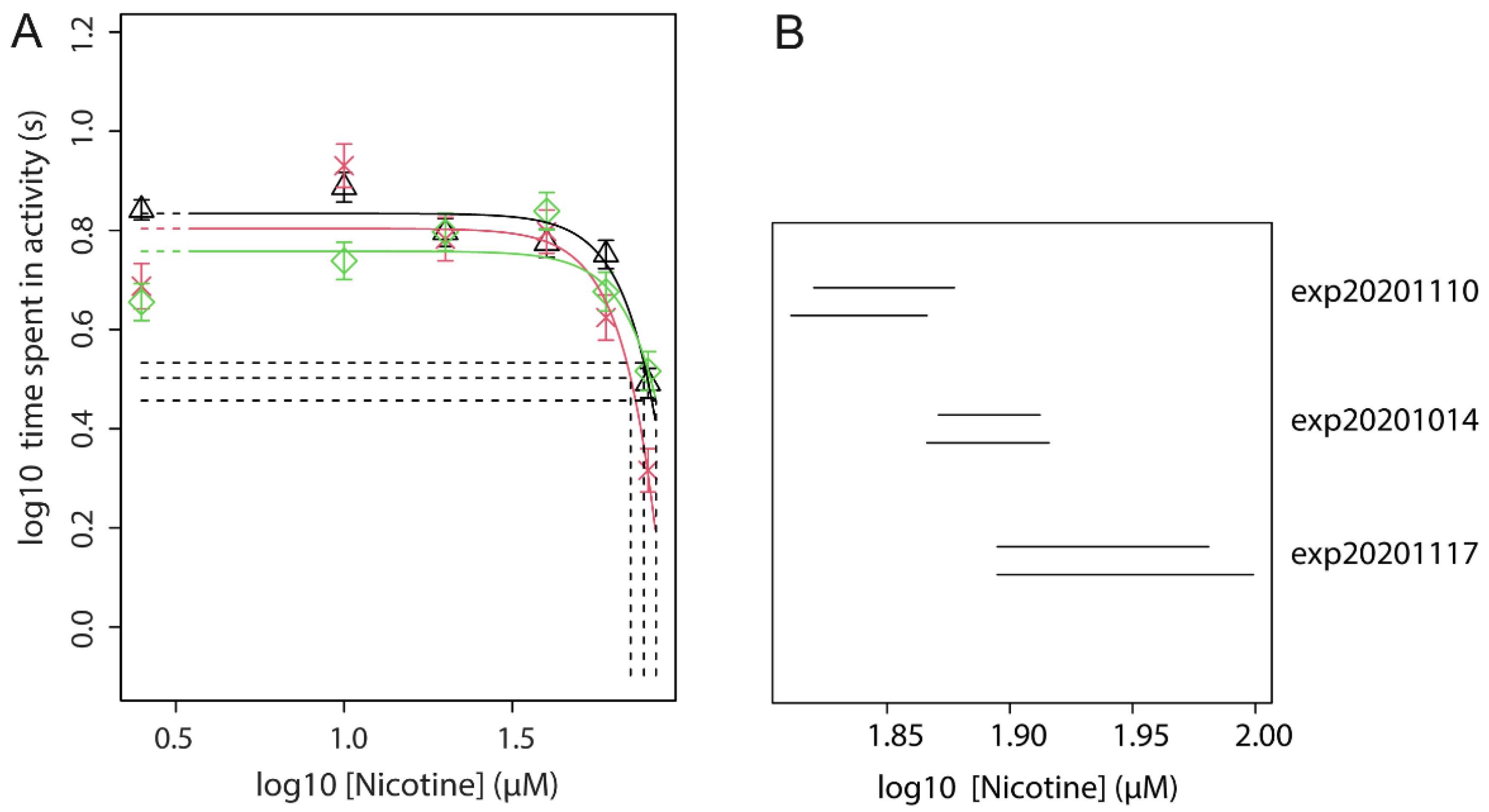 Toxics 09 00250 g004