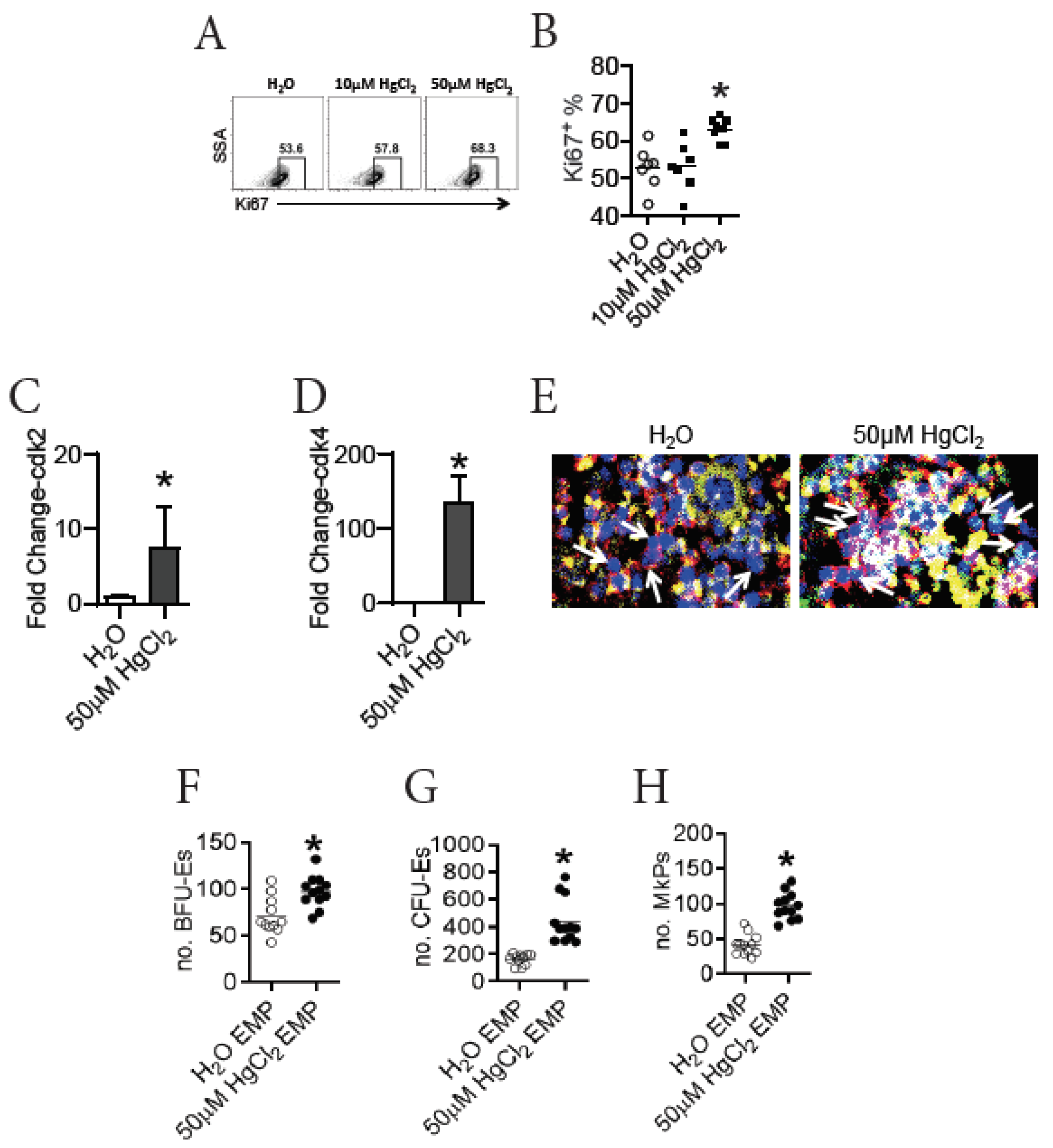 Toxics 09 00252 g003 Toxics 09 00252 g003