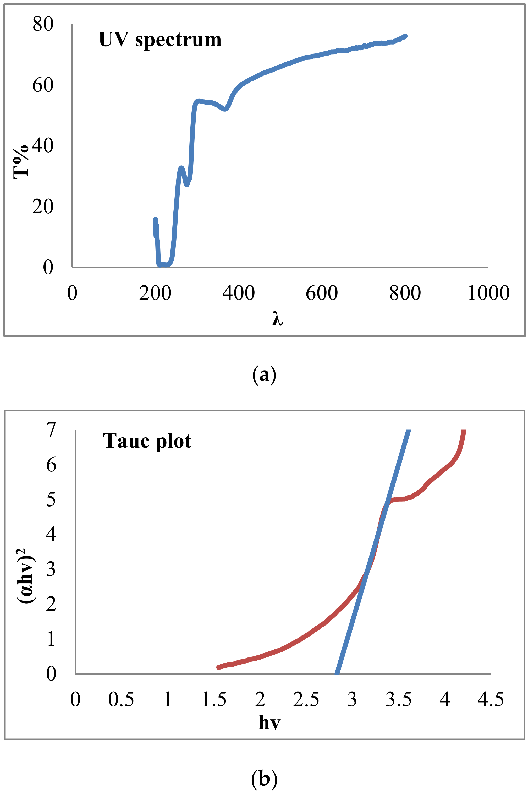 Toxics 09 00254 g004