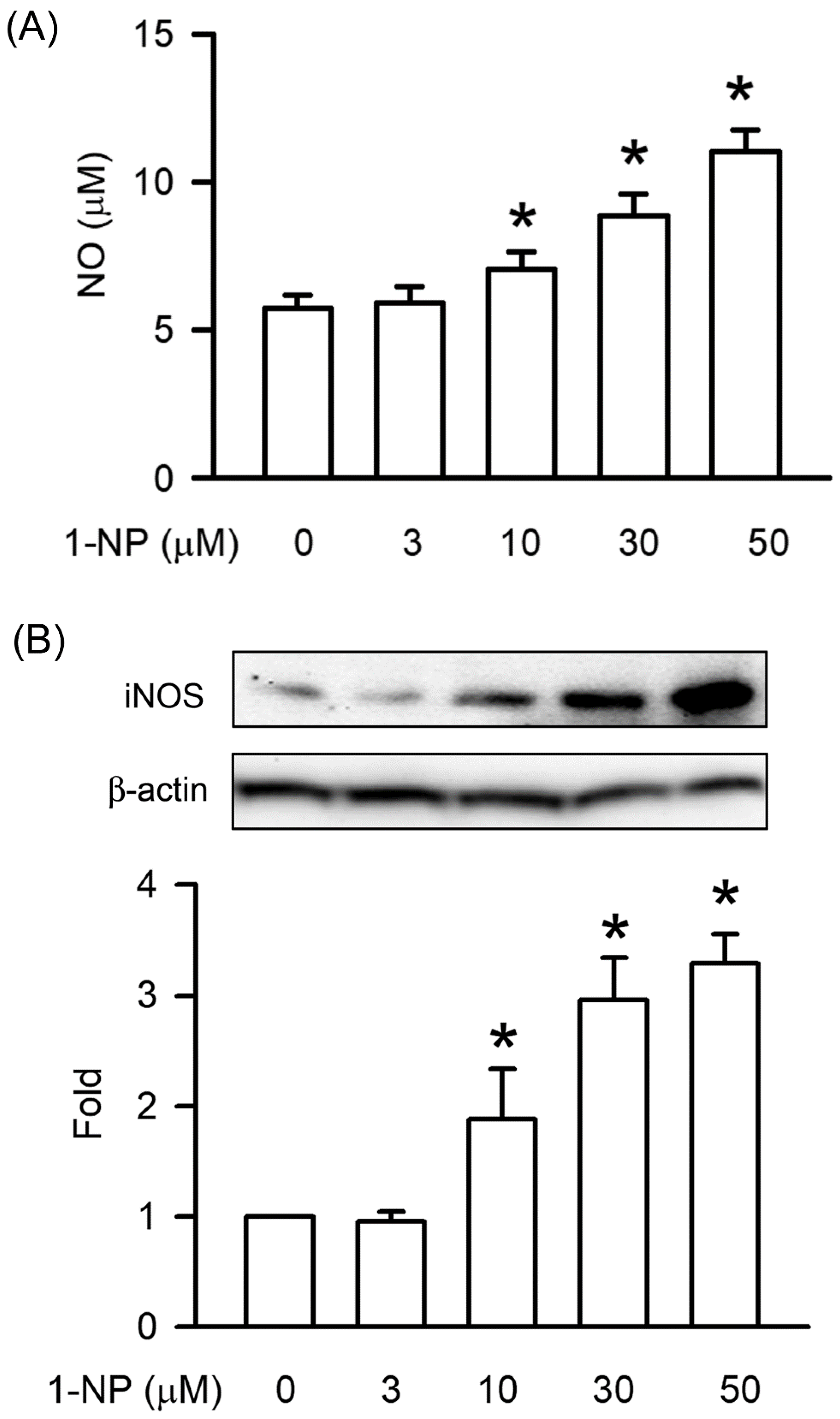Toxics 09 00276 g002