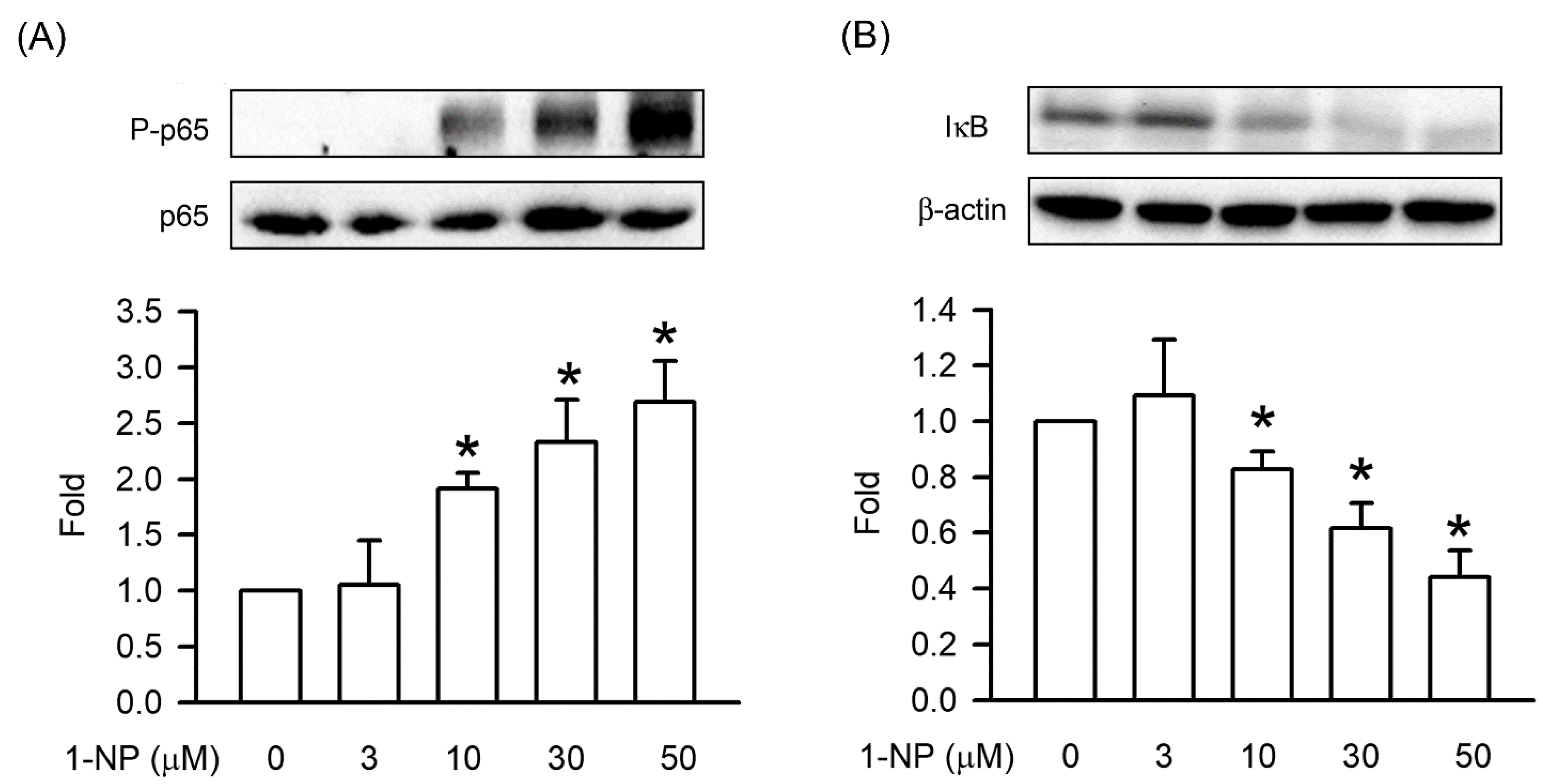 Toxics 09 00276 g004