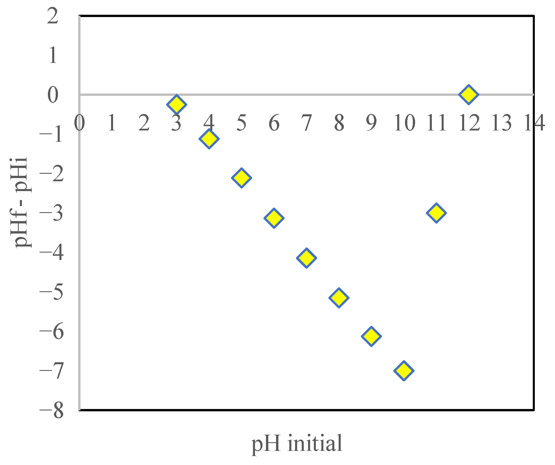 Toxics 09 00277 g005