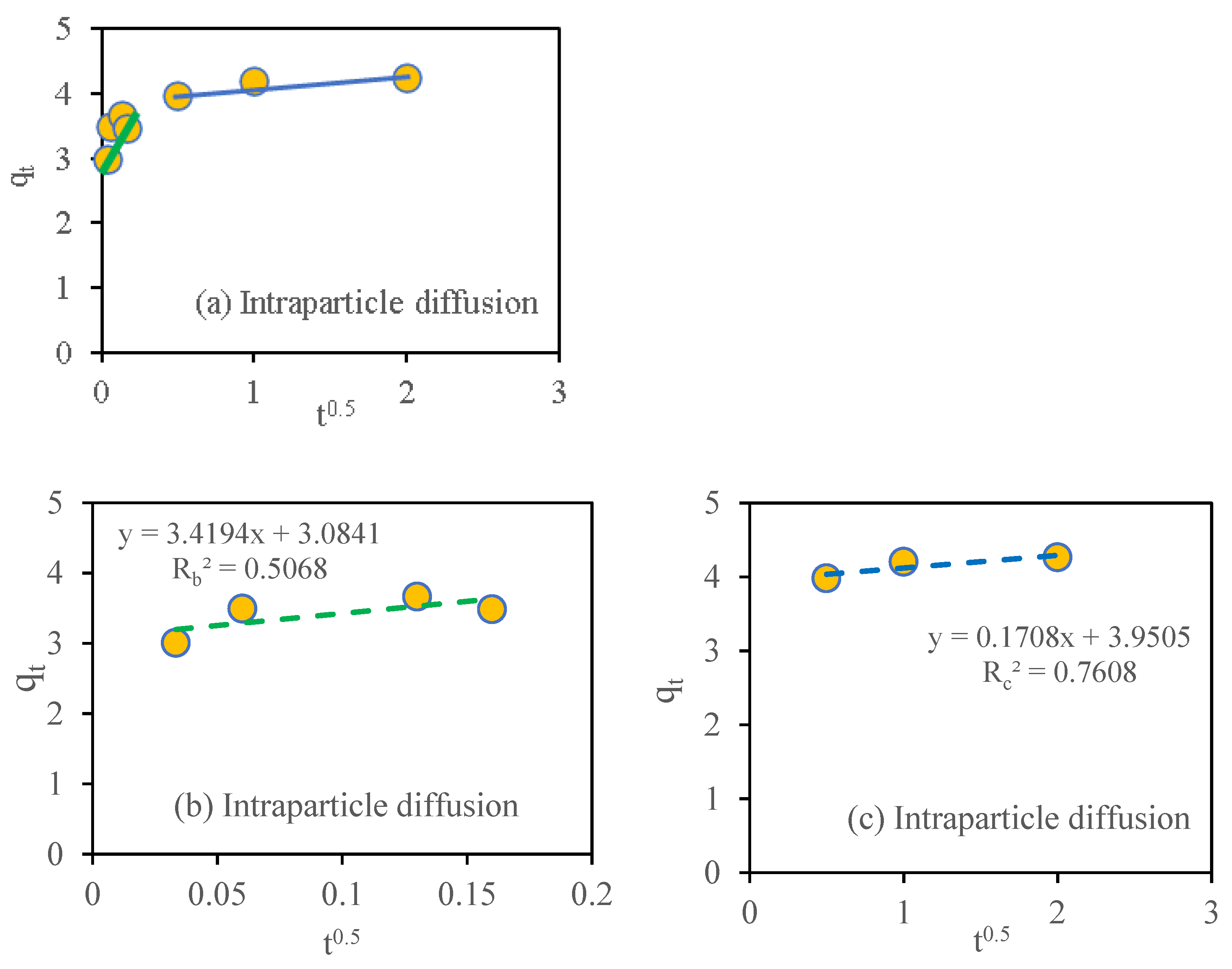 Toxics 09 00277 g008