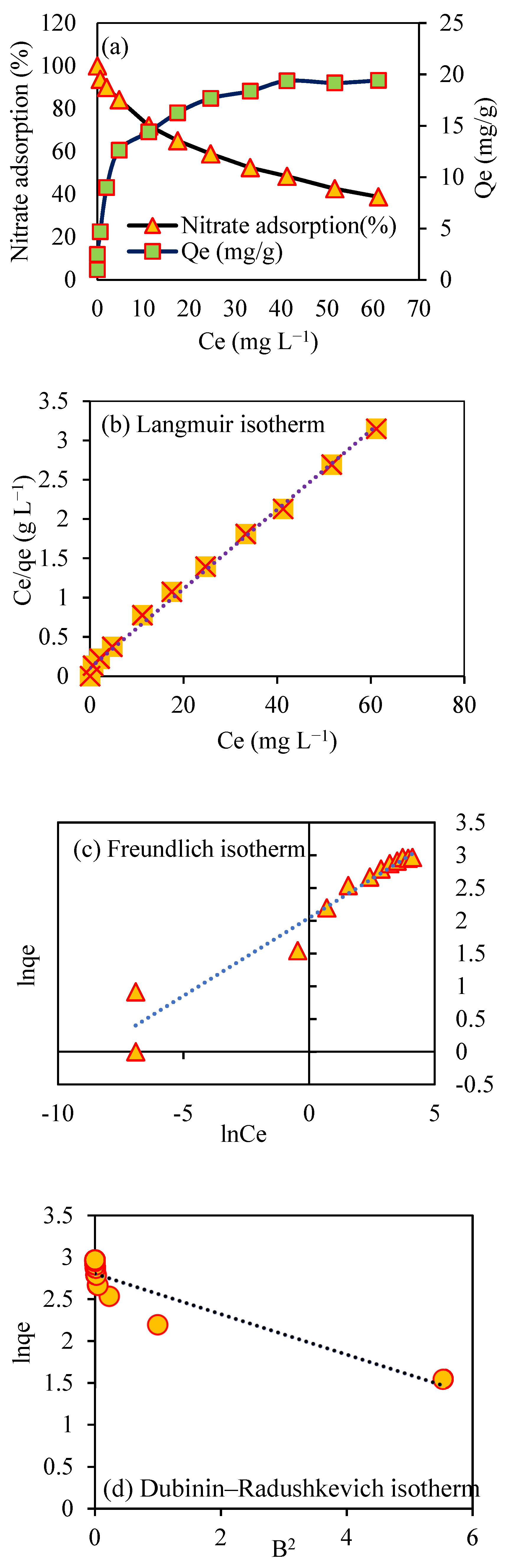 Toxics 09 00277 g009