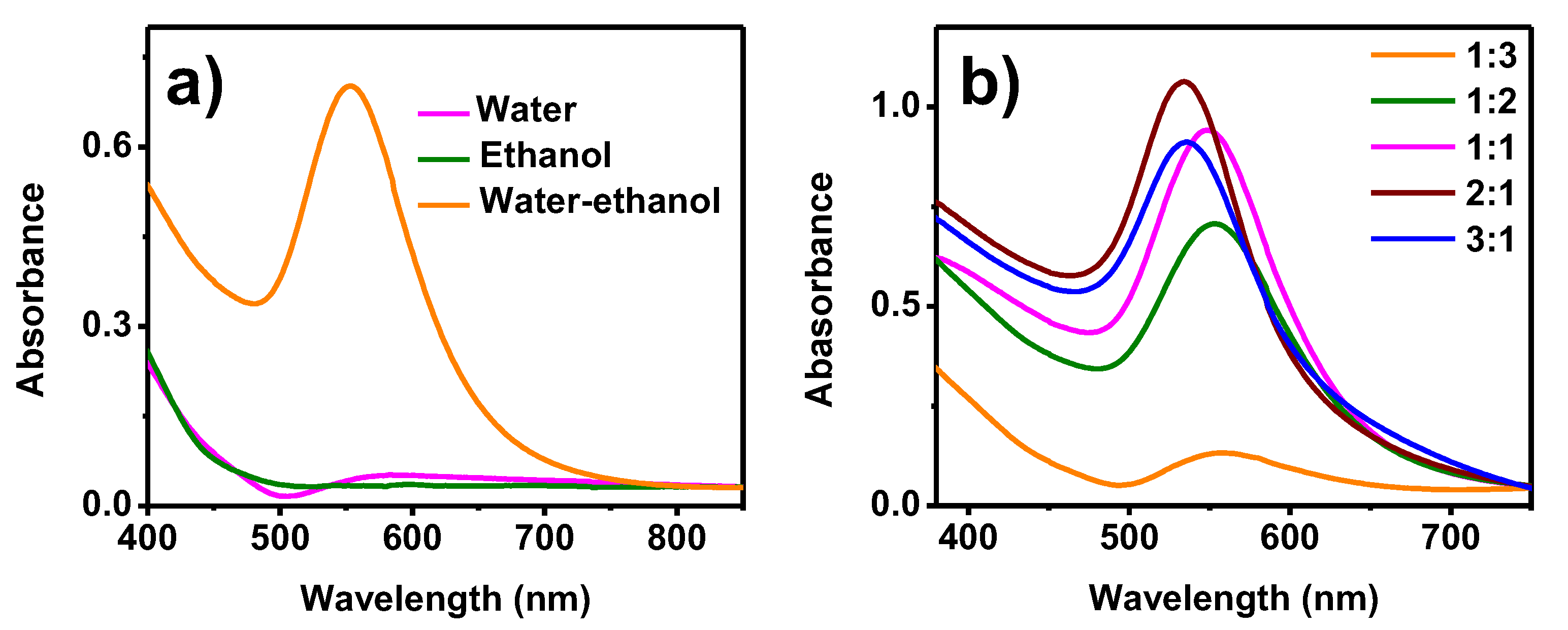 Toxics 09 00280 g001