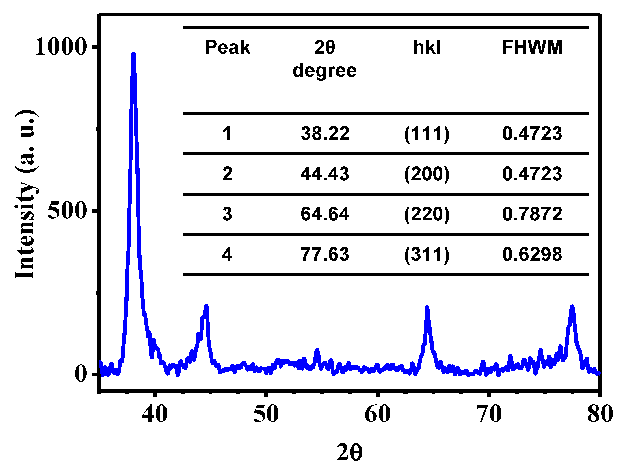 Toxics 09 00280 g002