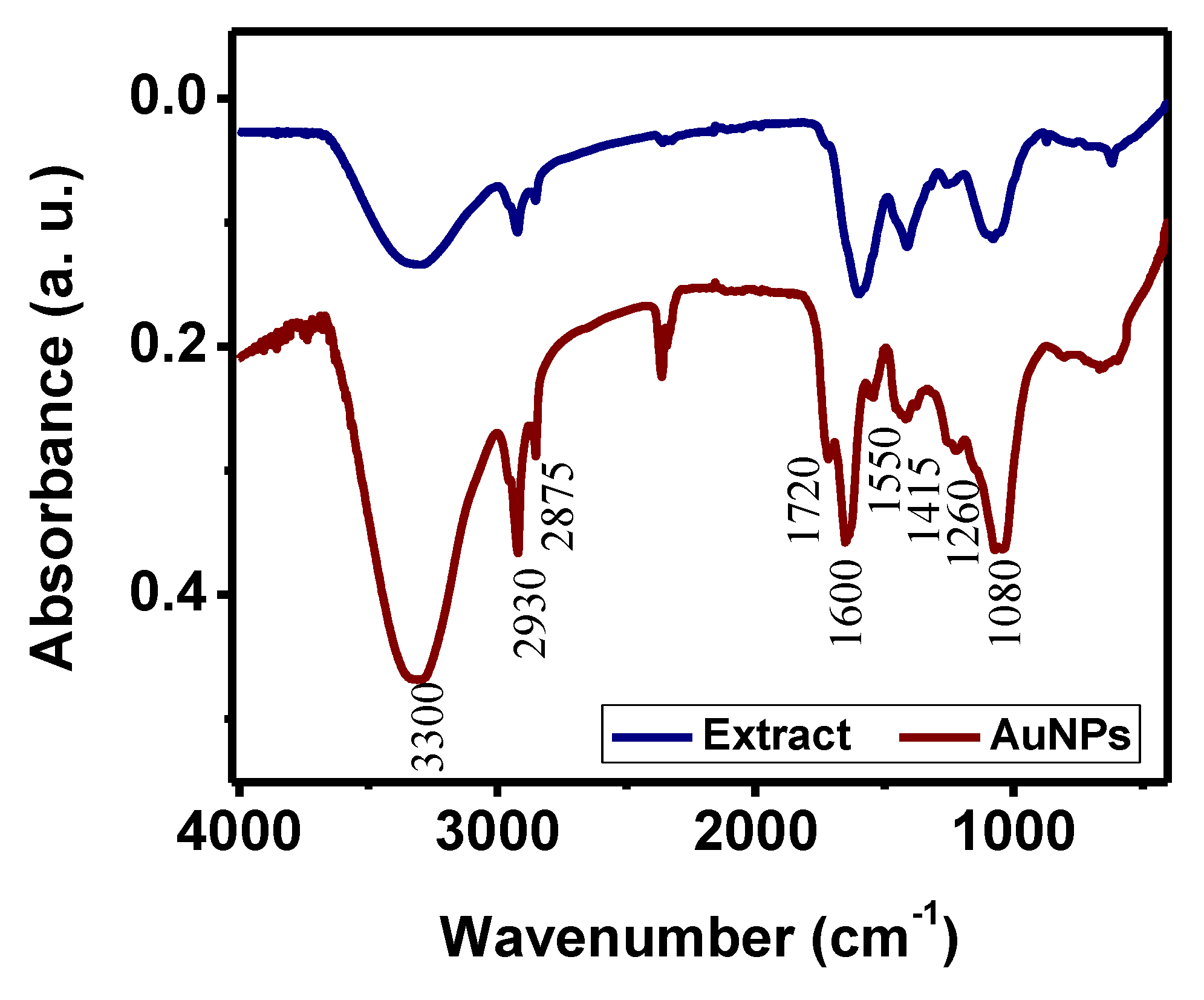 Toxics 09 00280 g005