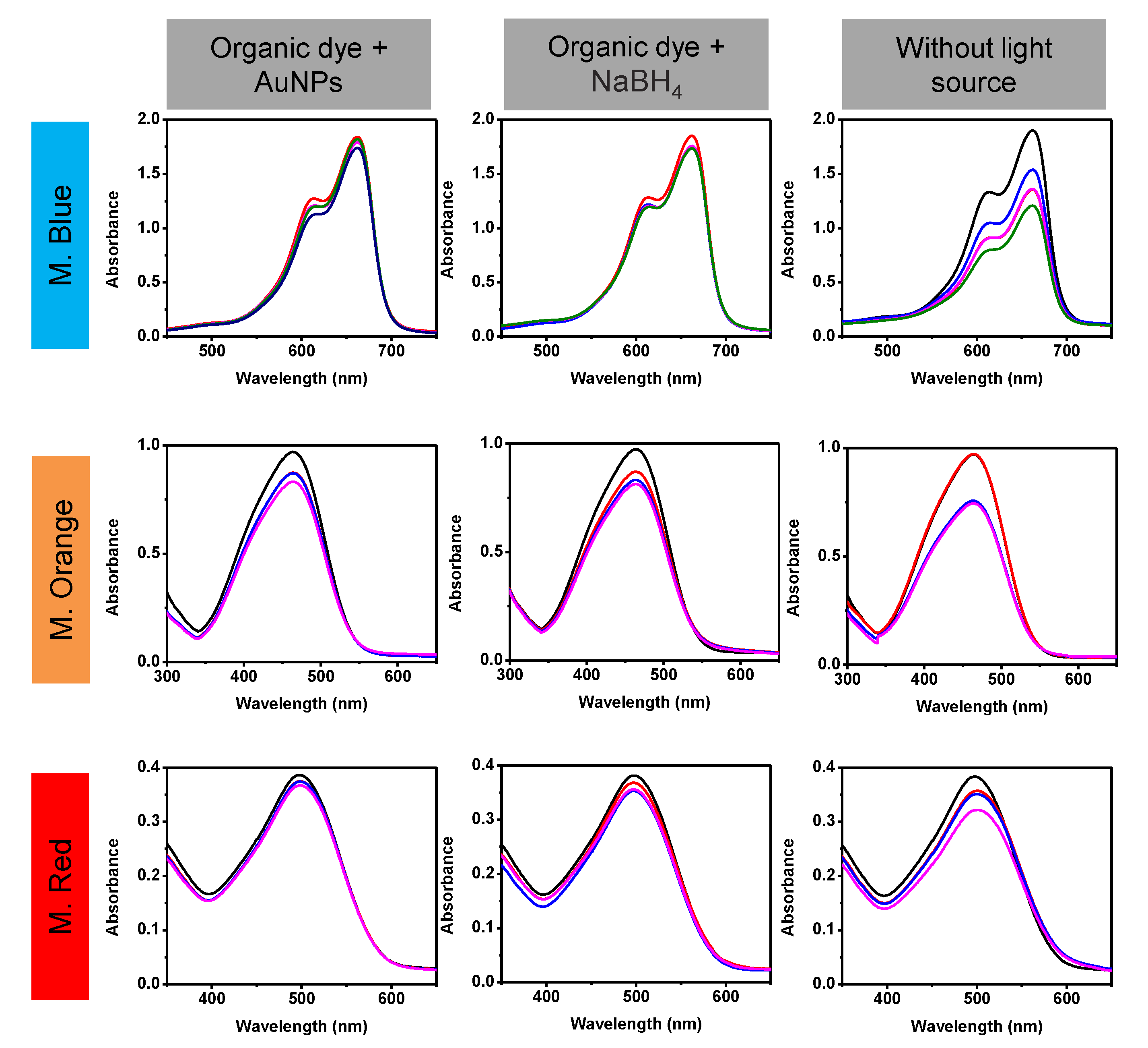 Toxics 09 00280 g009