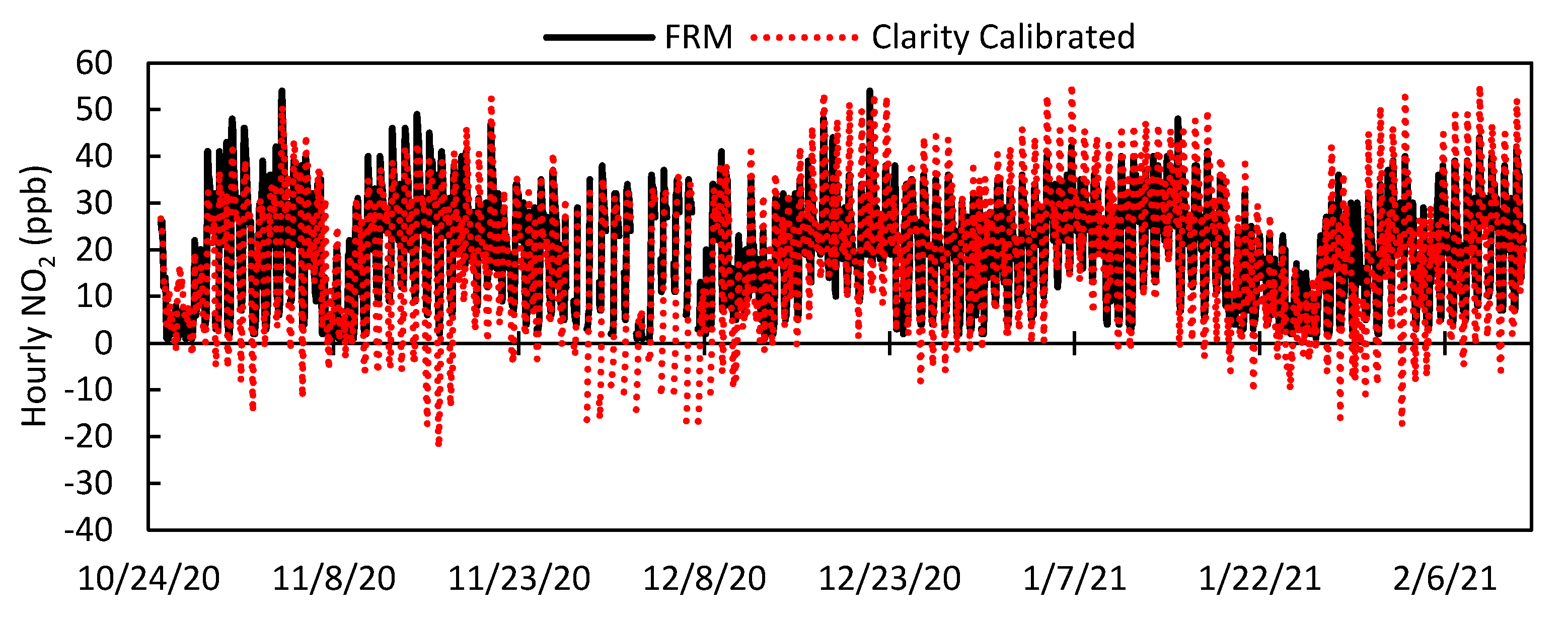 Toxics 09 00281 g006