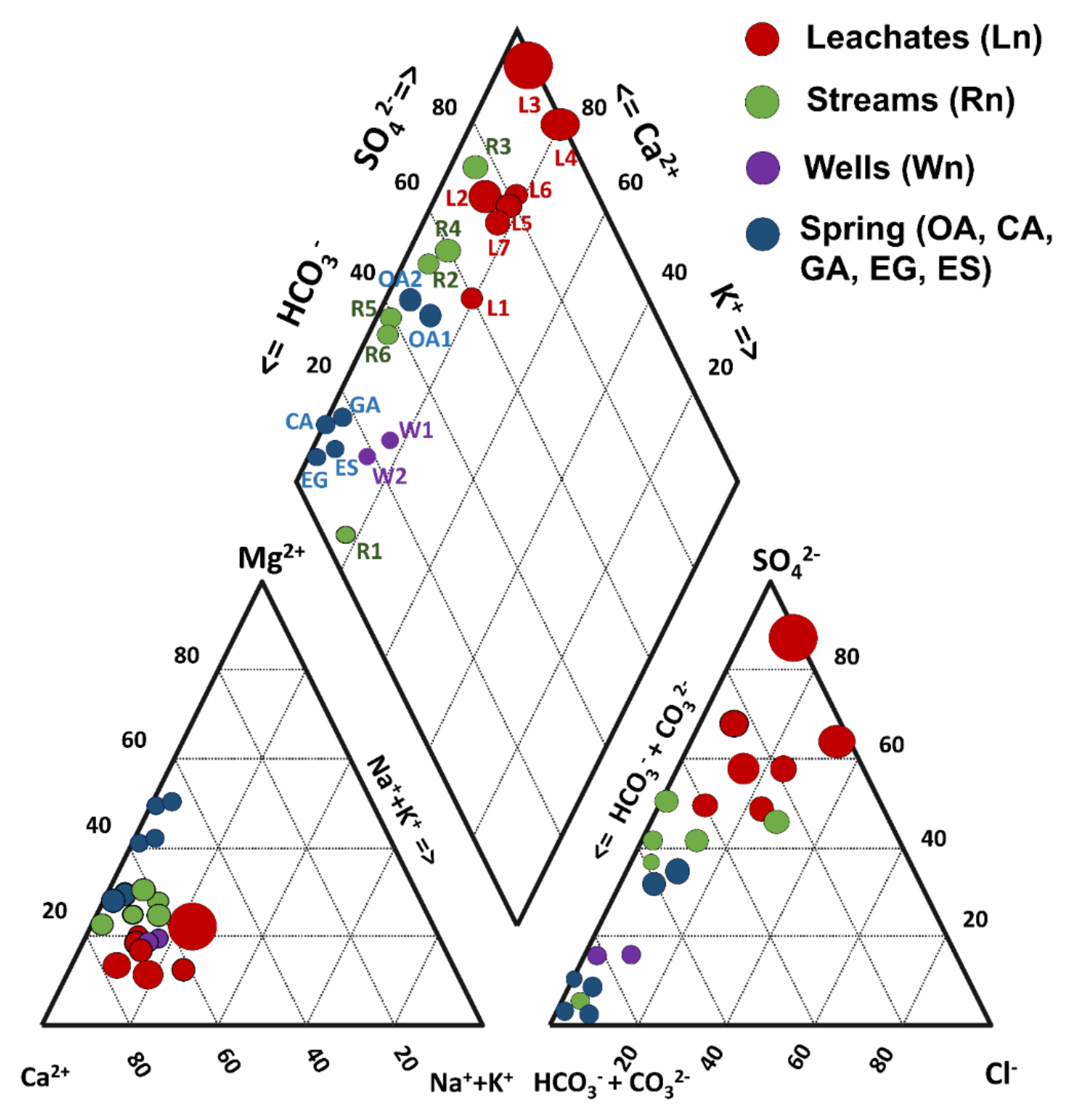 Toxics 09 00307 g002