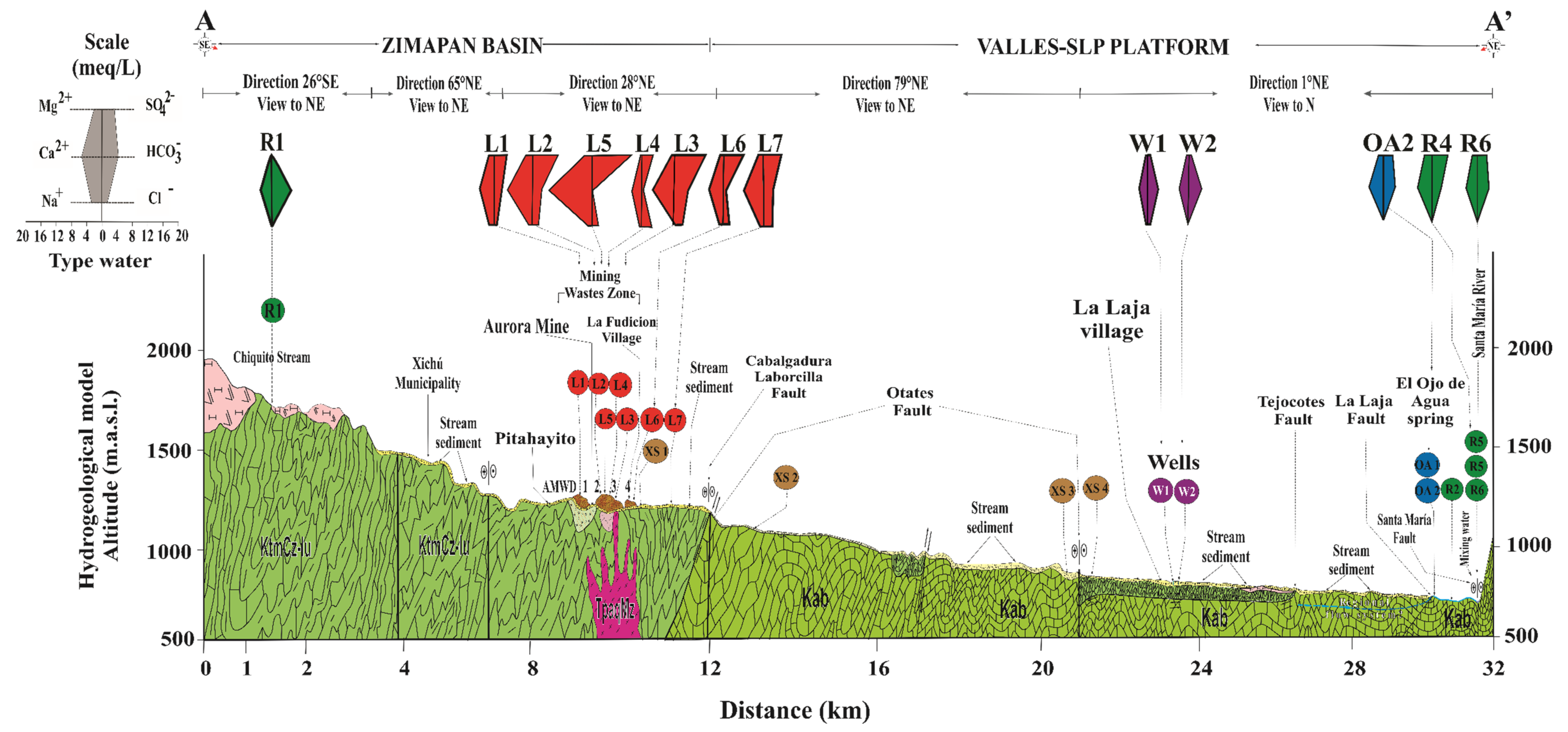 Toxics 09 00307 g005