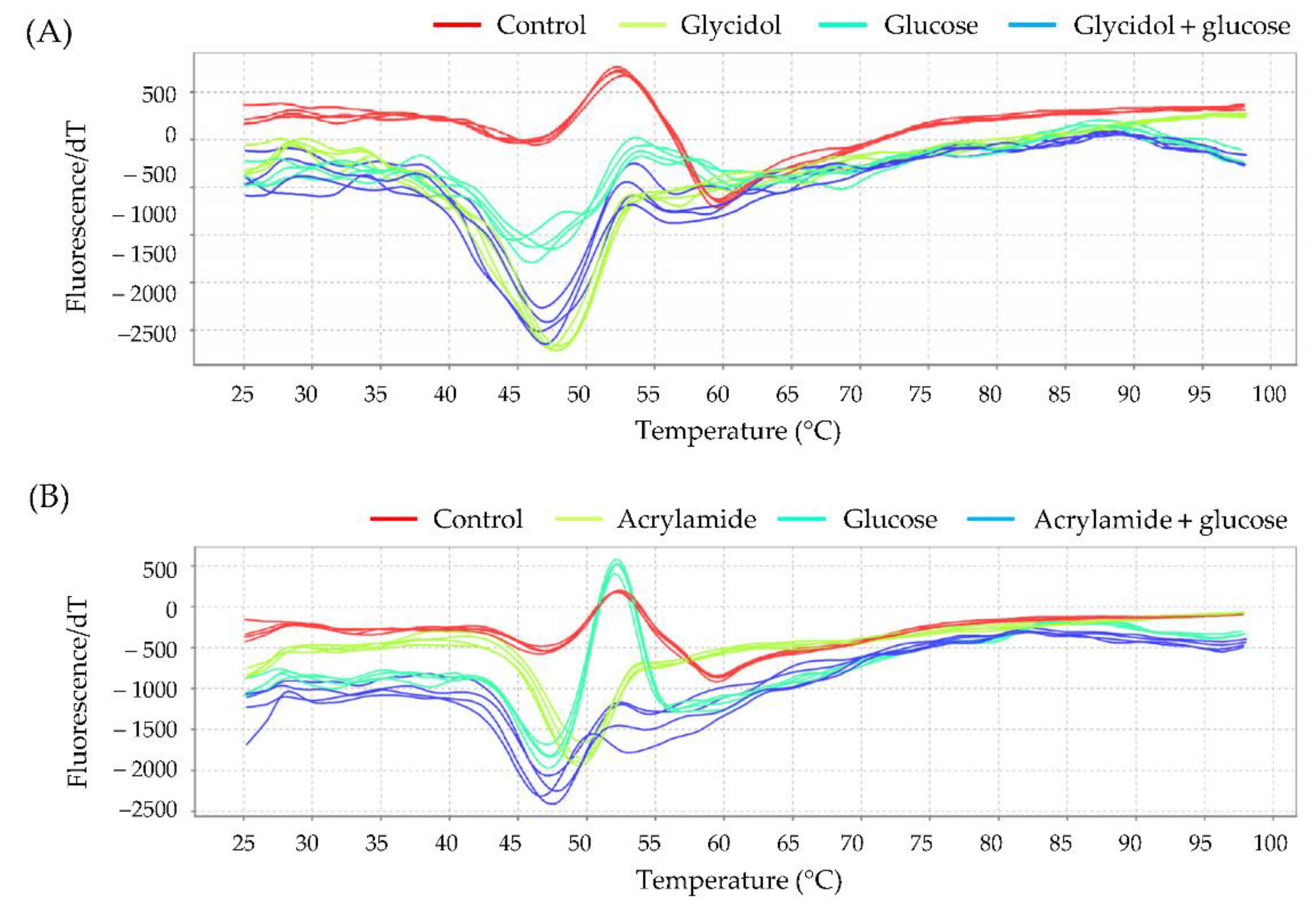 Toxics 10 00002 g008