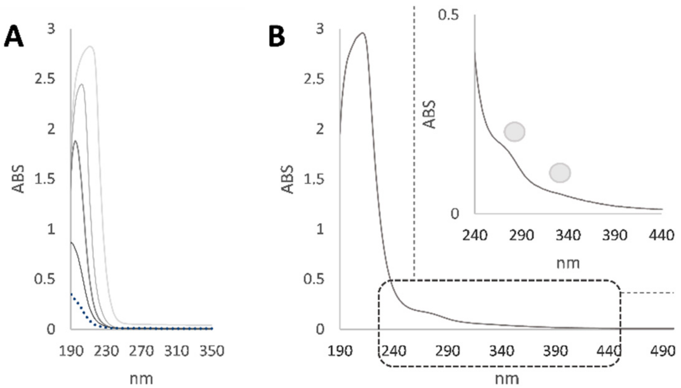 Toxics 10 00132 g001