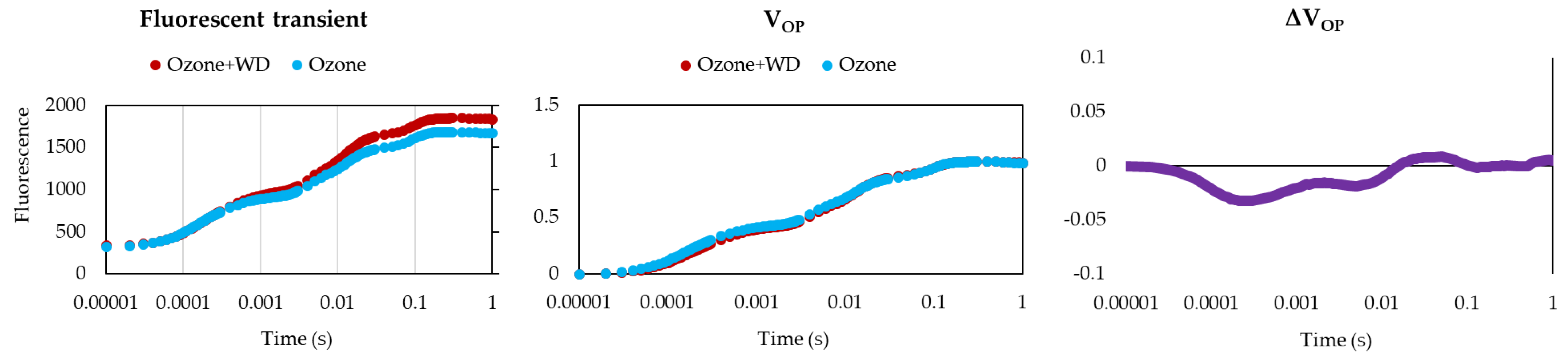 Toxics 10 00178 g001