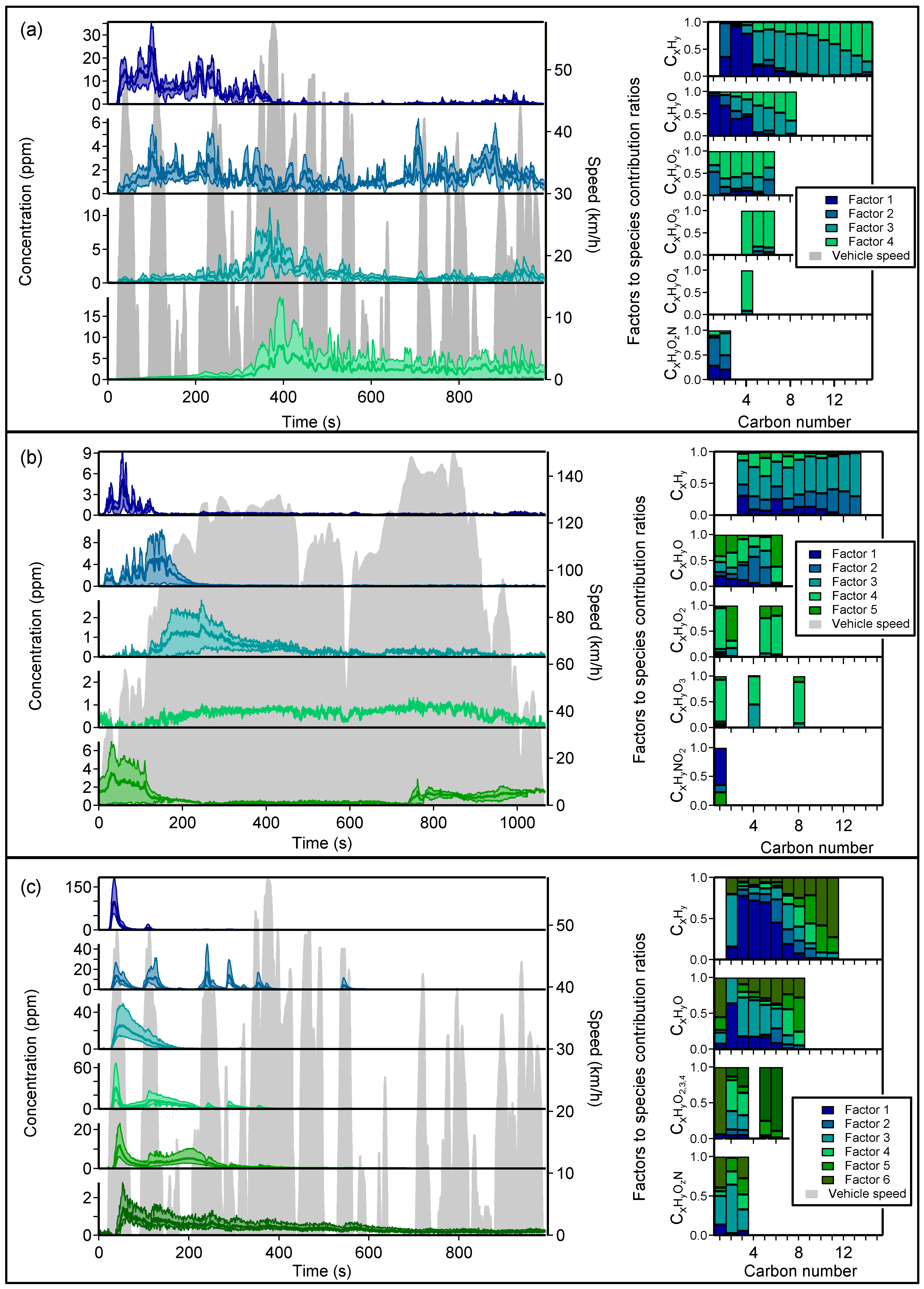 Toxics 10 00184 g002