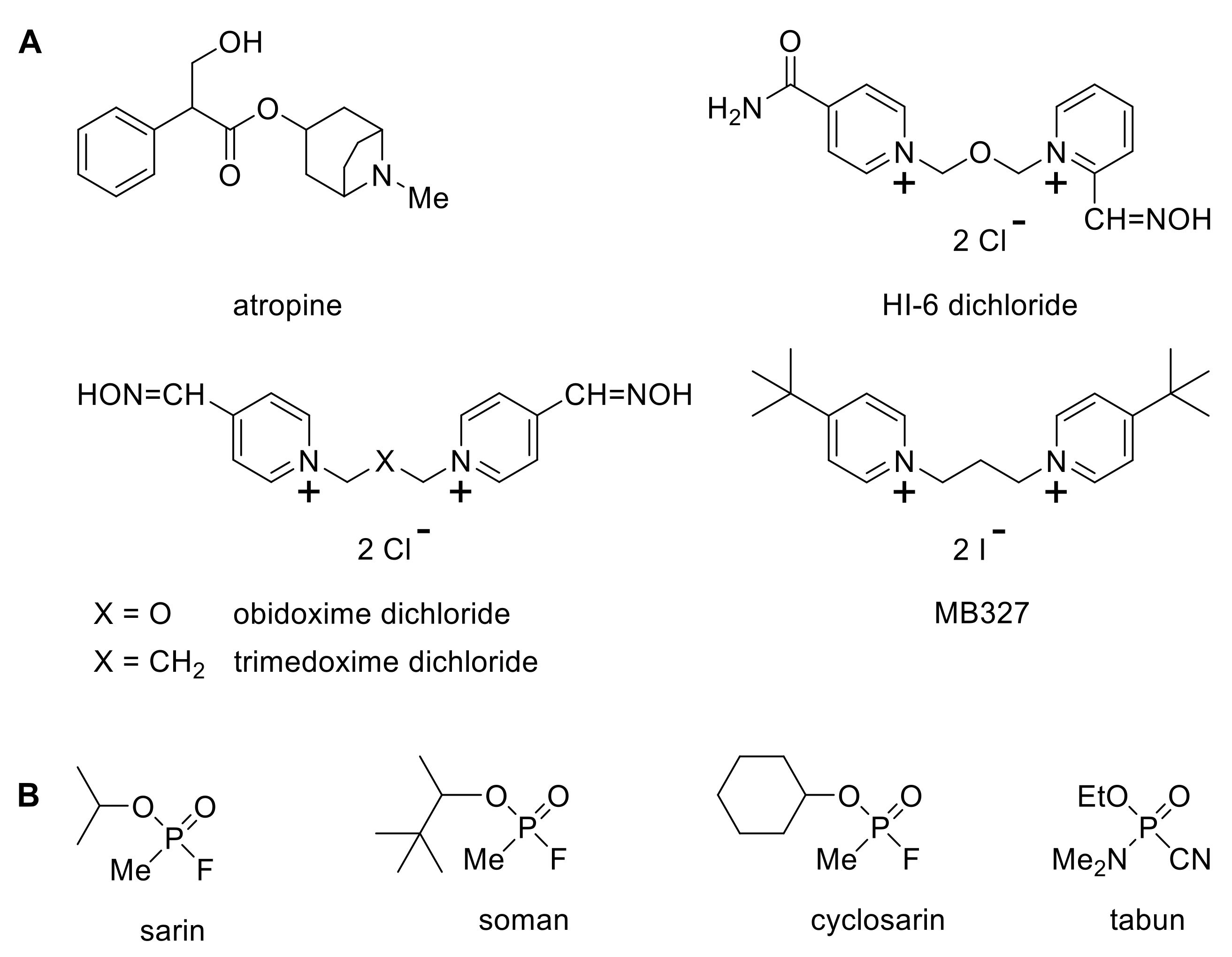 Toxics 10 00192 g001