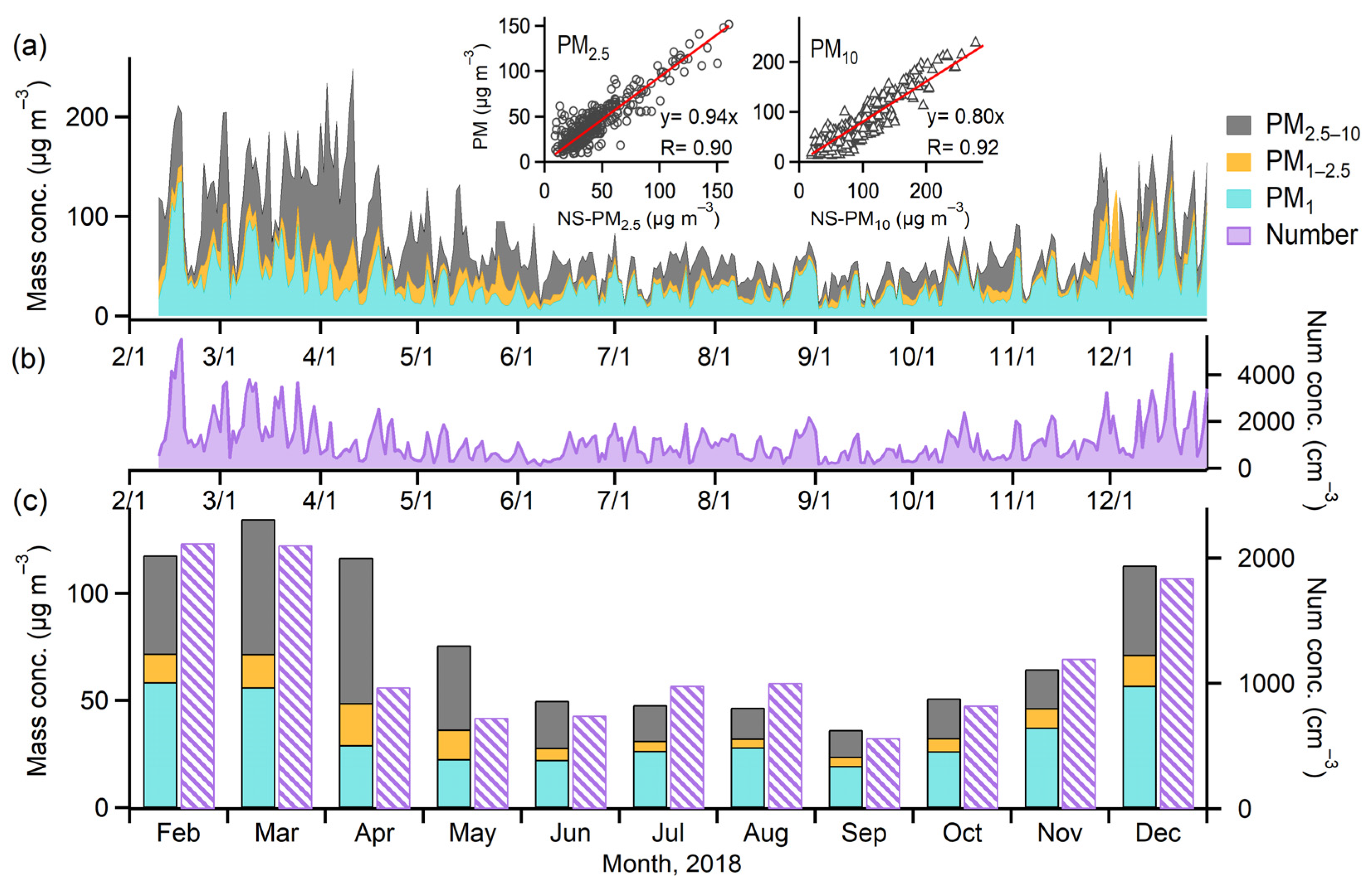 Toxics 10 00216 g001