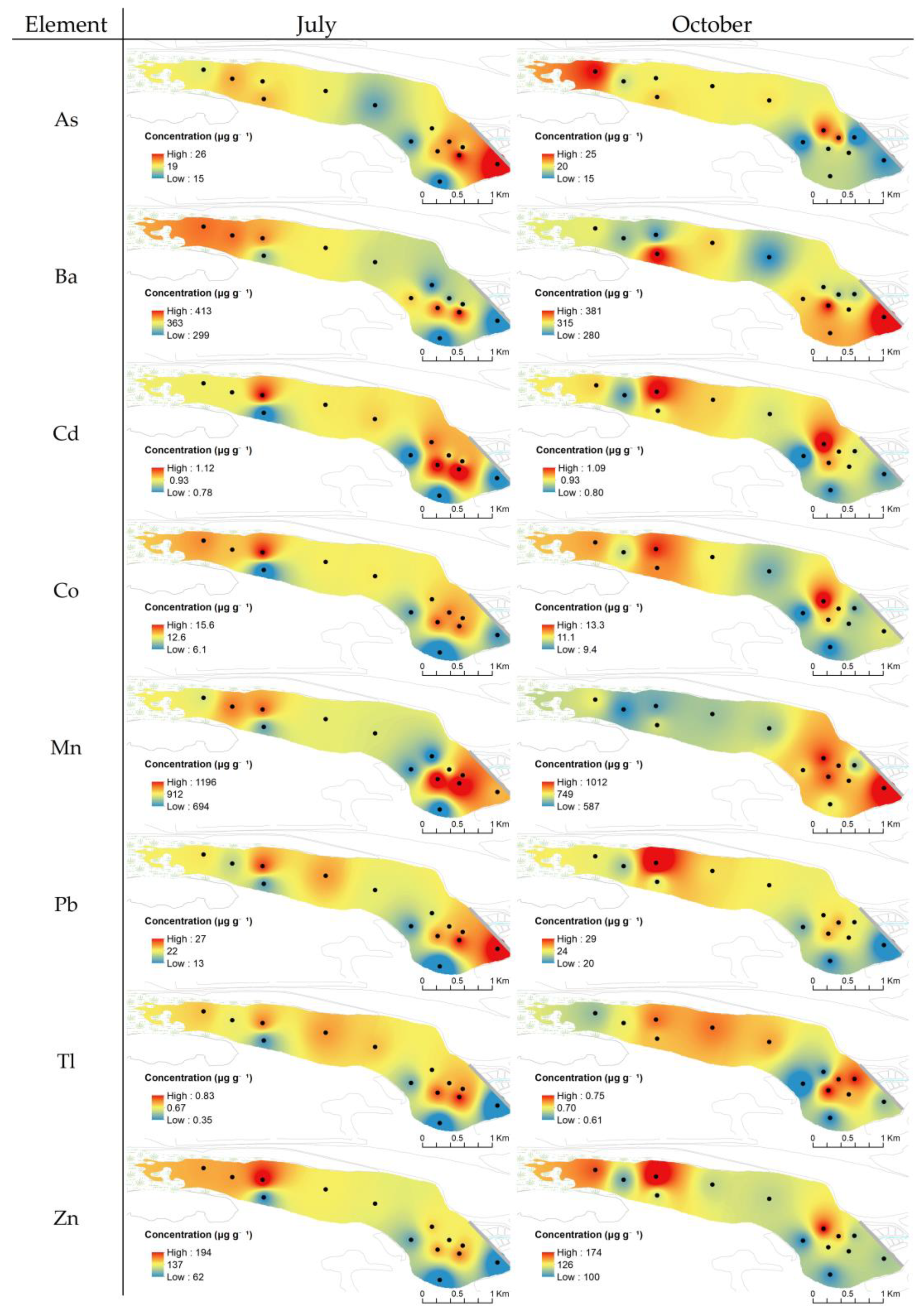 Toxics 10 00242 g003a
