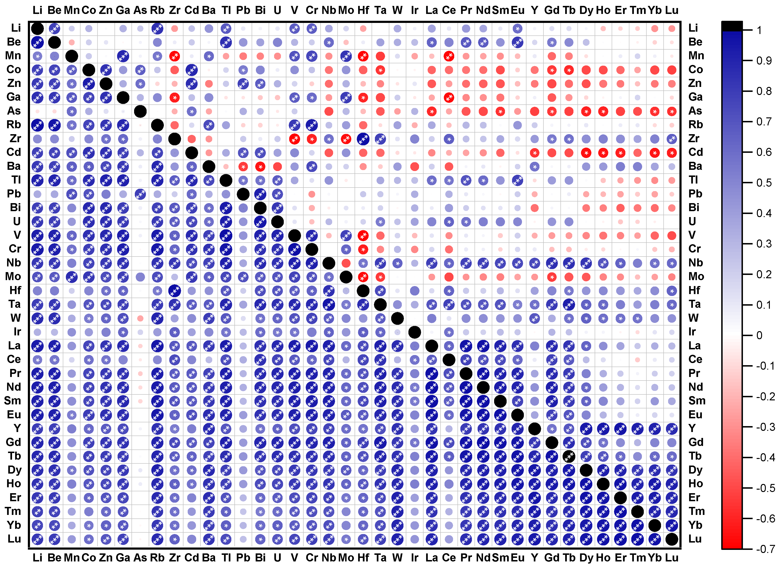 Toxics 10 00242 g005
