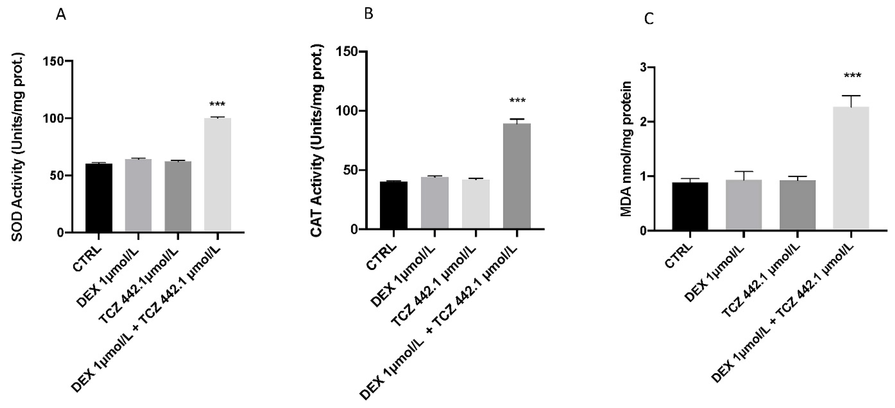 Toxics 10 00279 g004