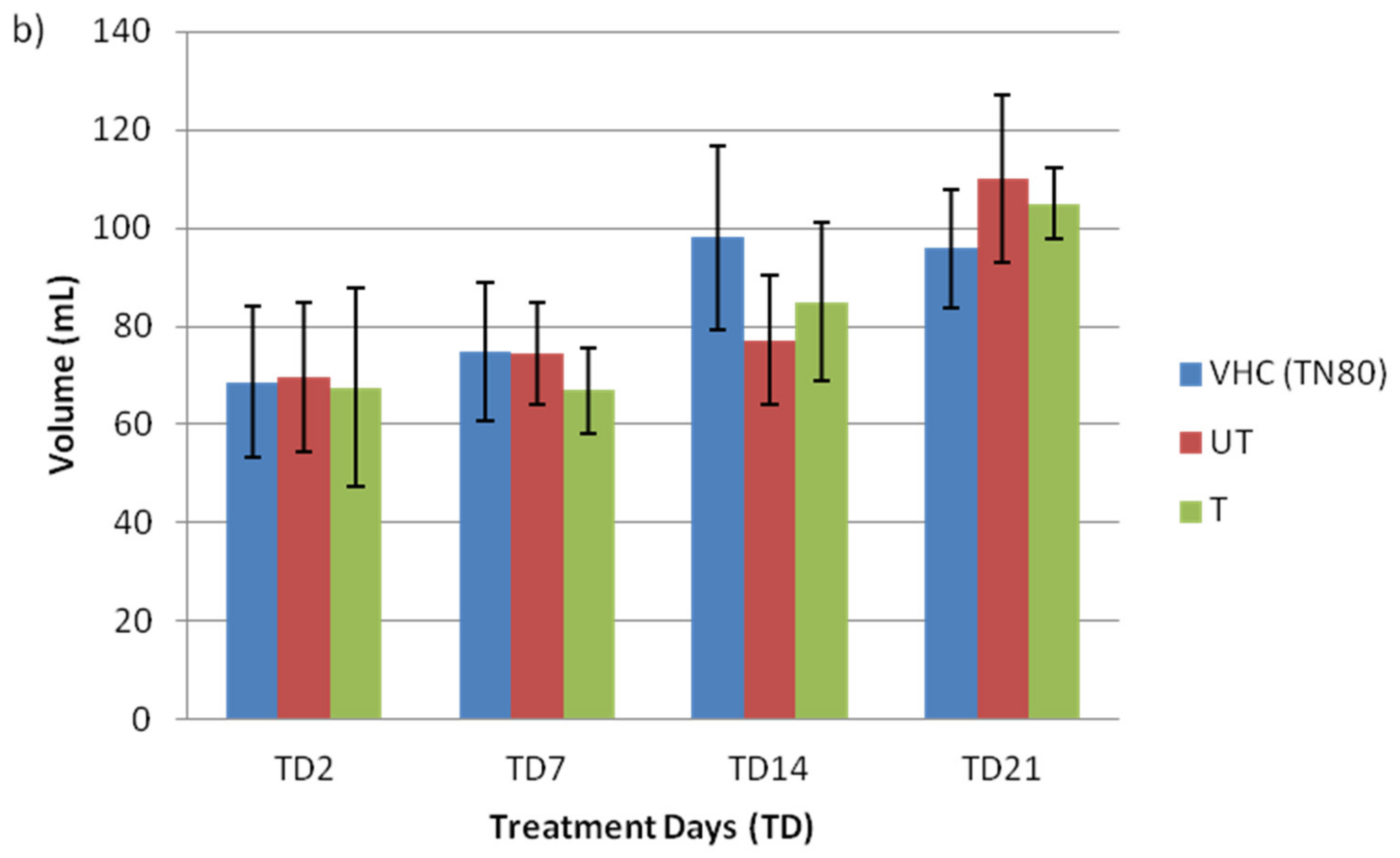 Toxics 10 00296 g001b
