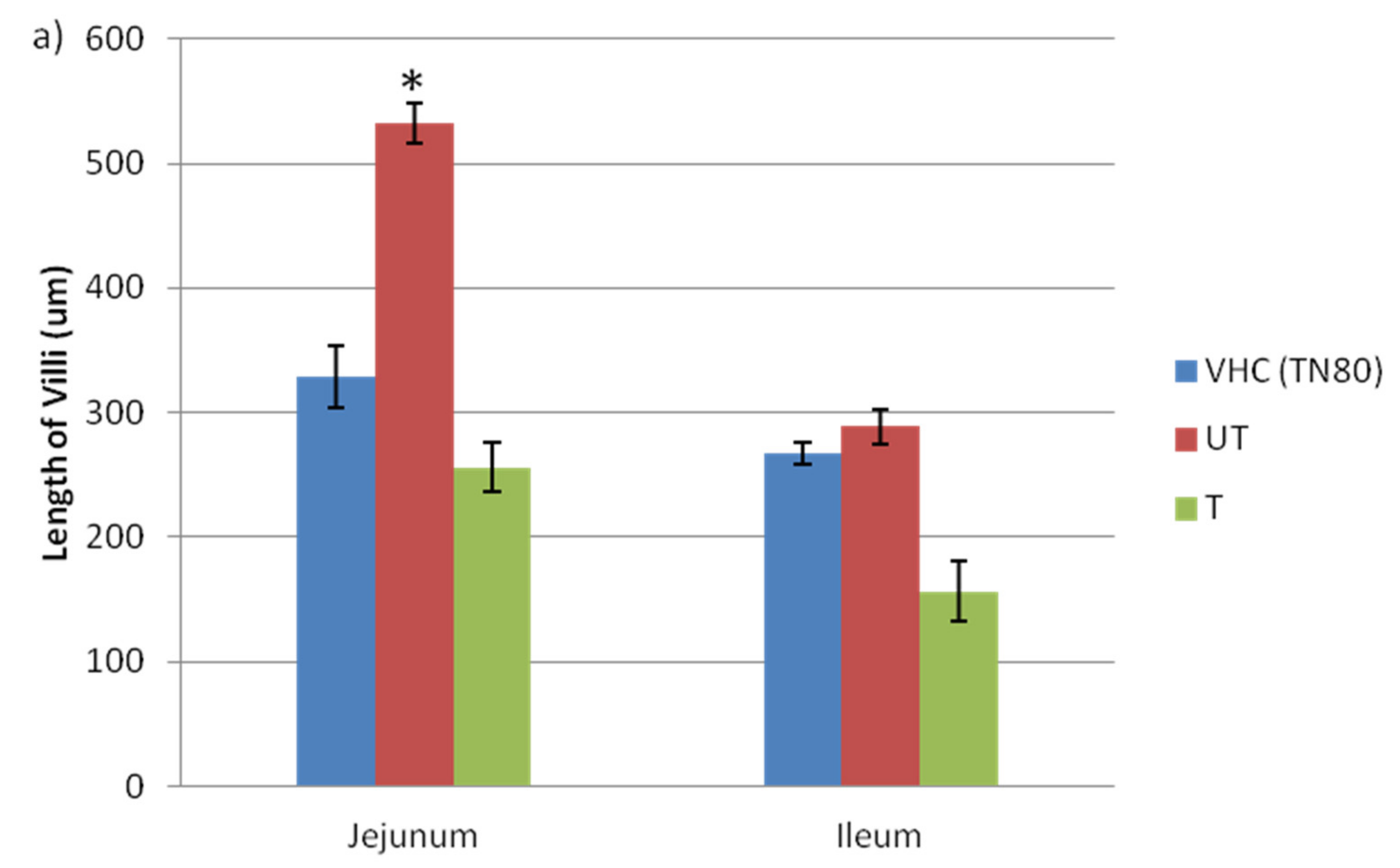 Toxics 10 00296 g004a