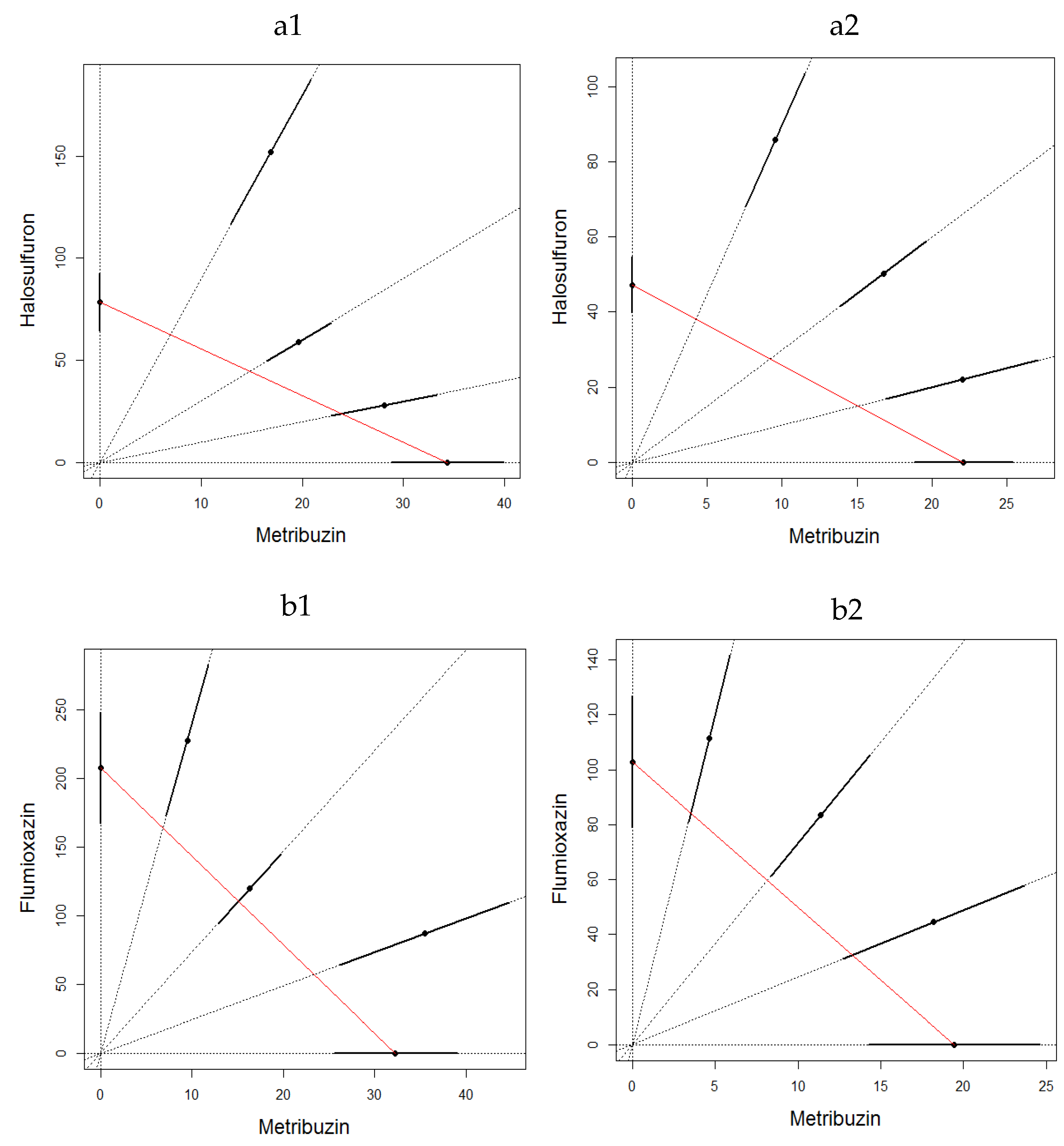 Toxics 10 00320 g002