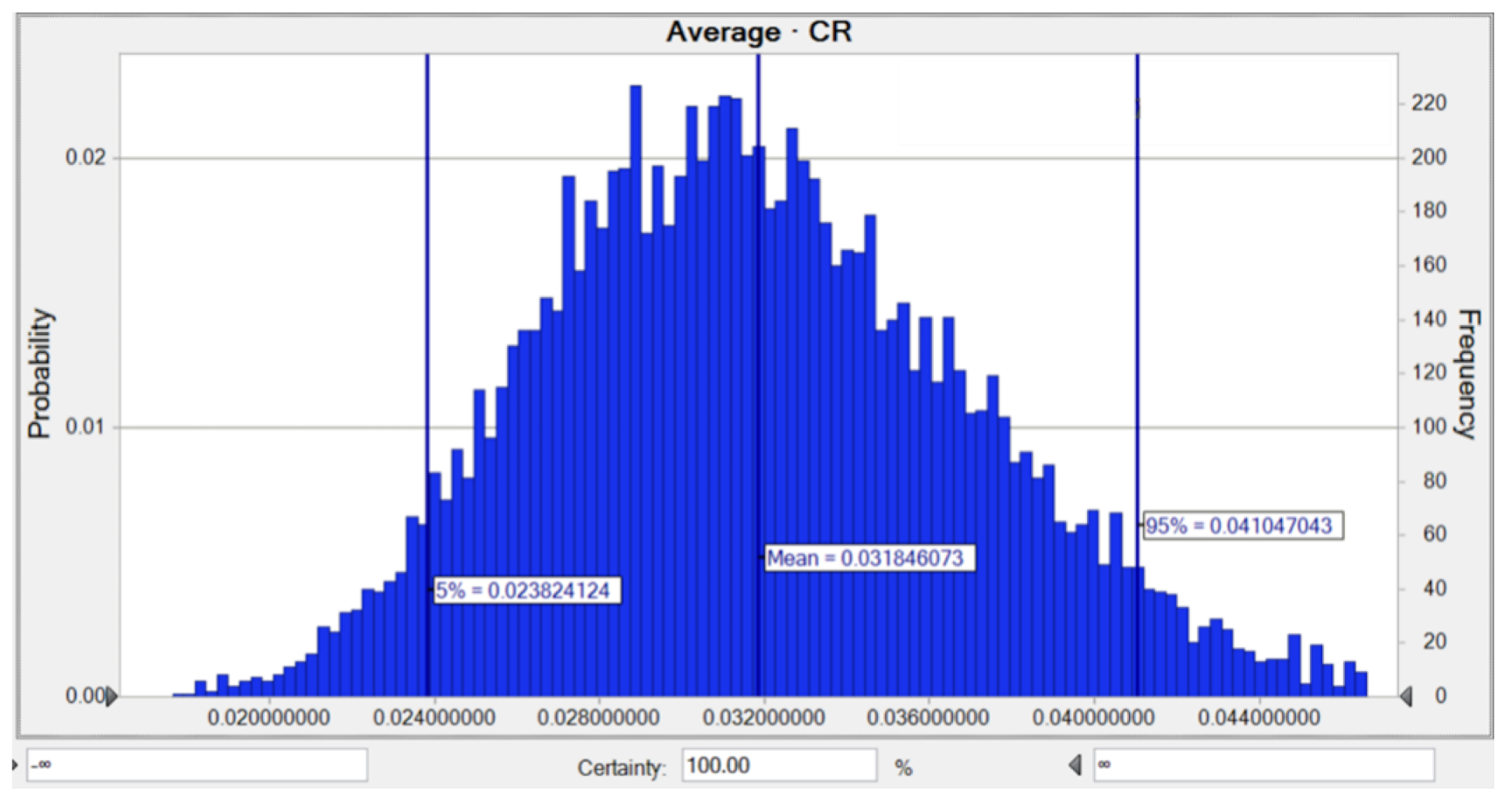 Toxics 10 00342 g006
