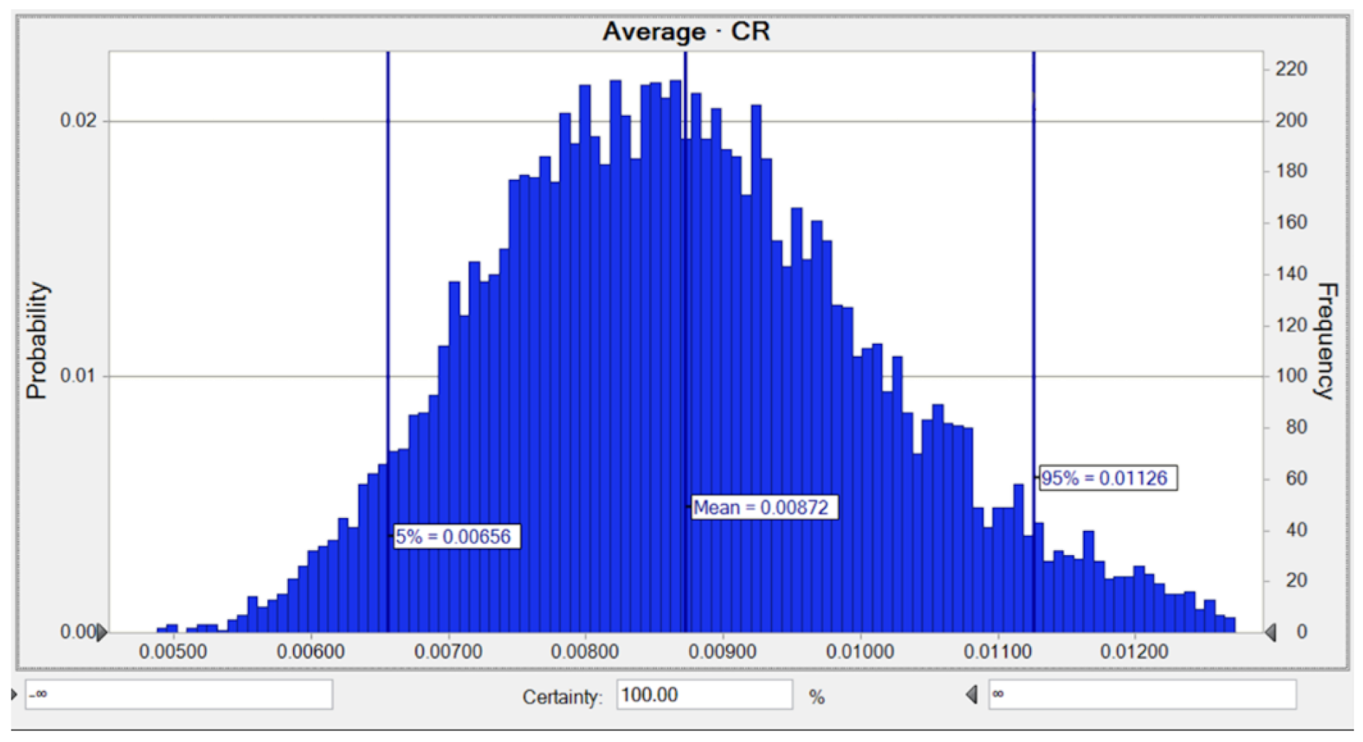 Toxics 10 00342 g010