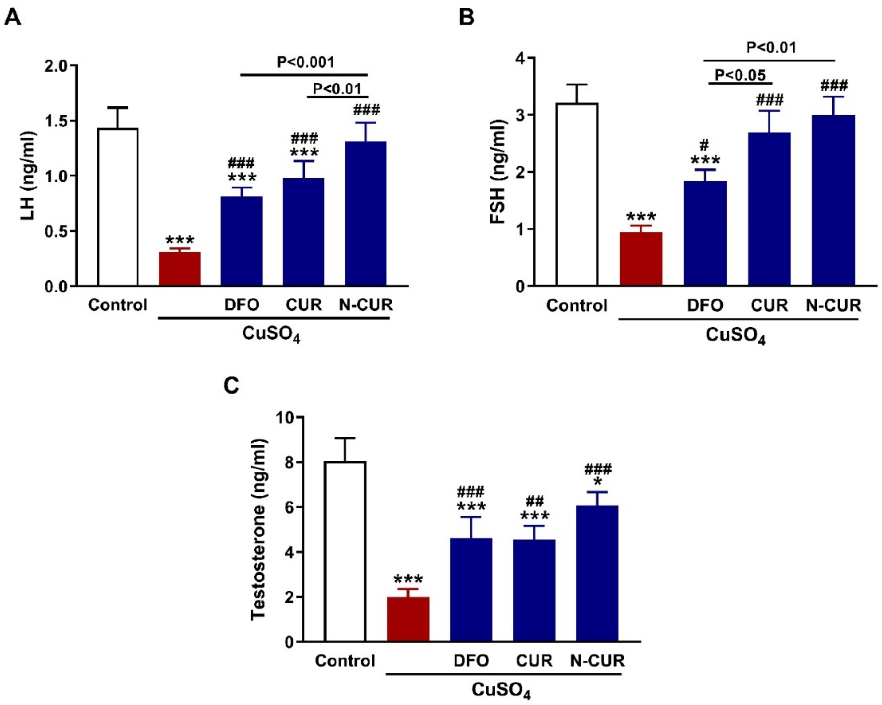 Toxics 10 00356 g001
