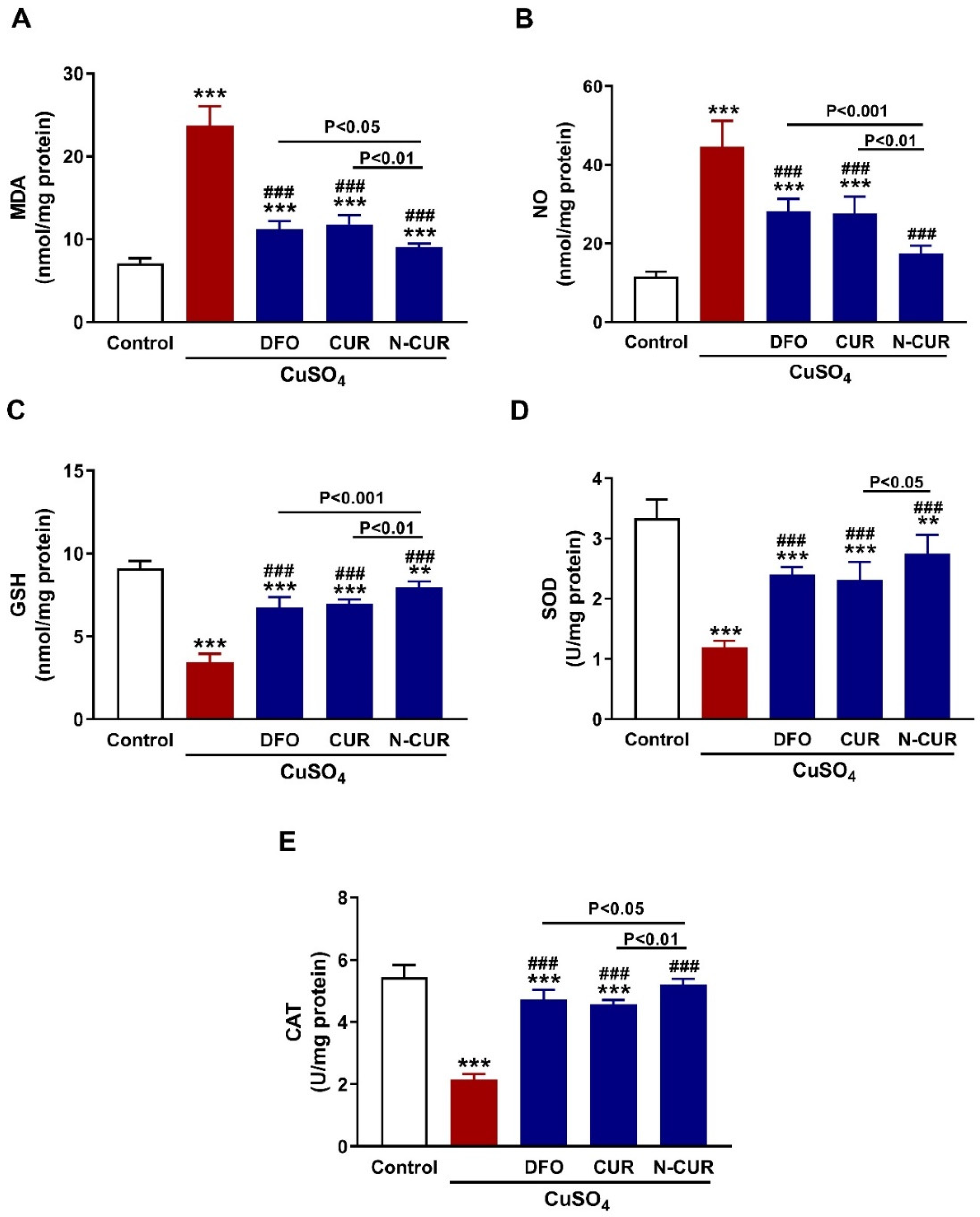 Toxics 10 00356 g004