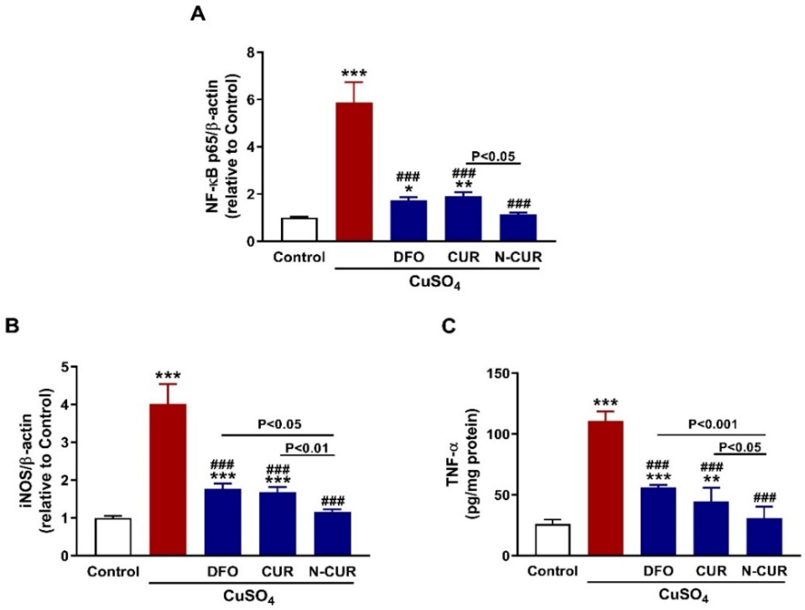 Toxics 10 00356 g006