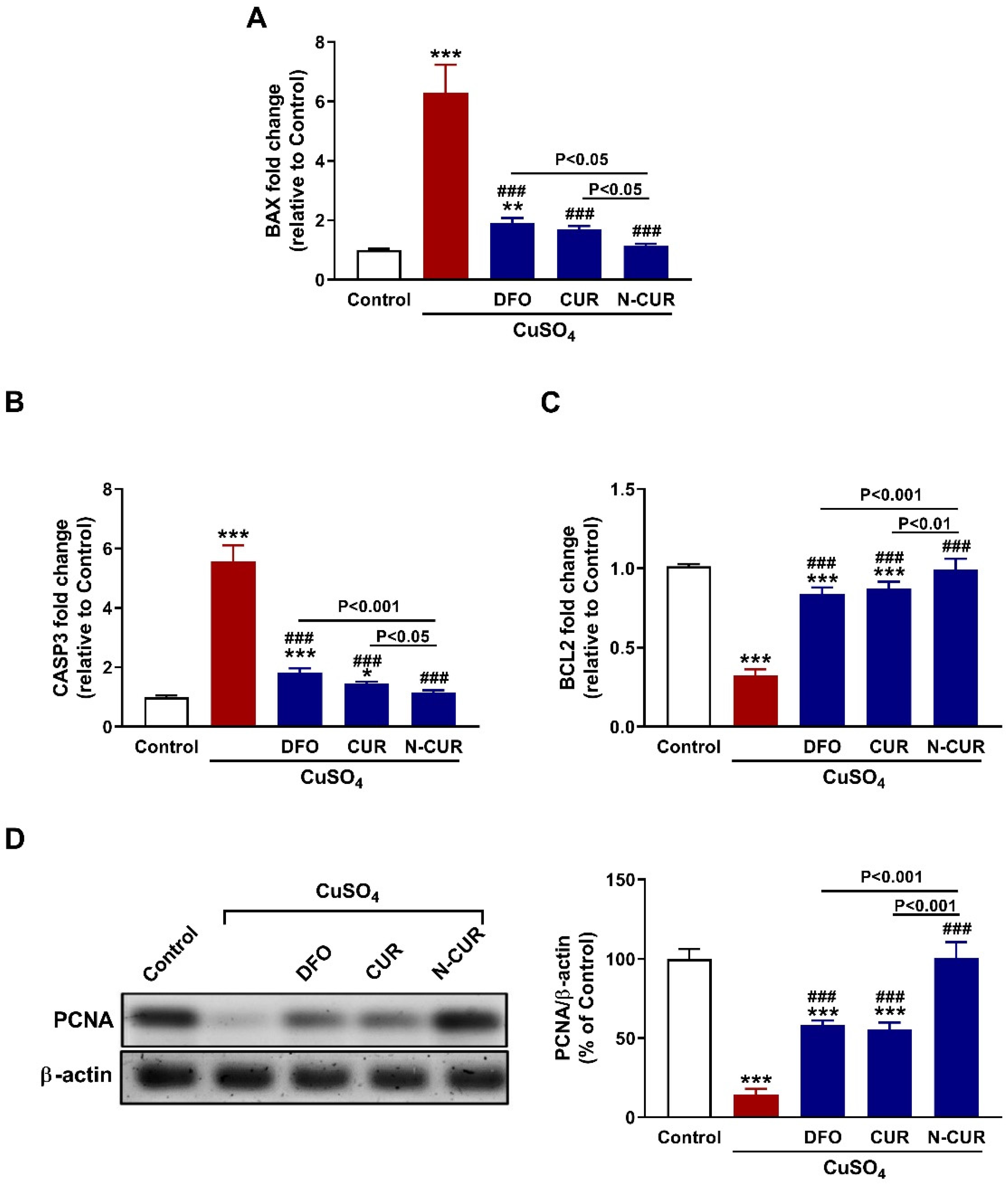 Toxics 10 00356 g007