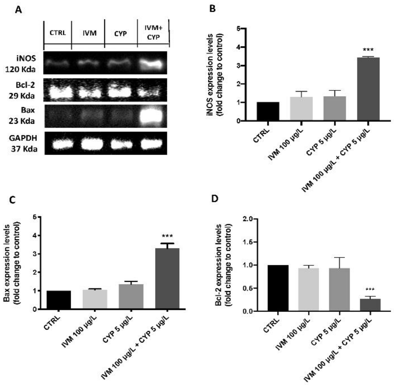 Toxics 10 00388 g007