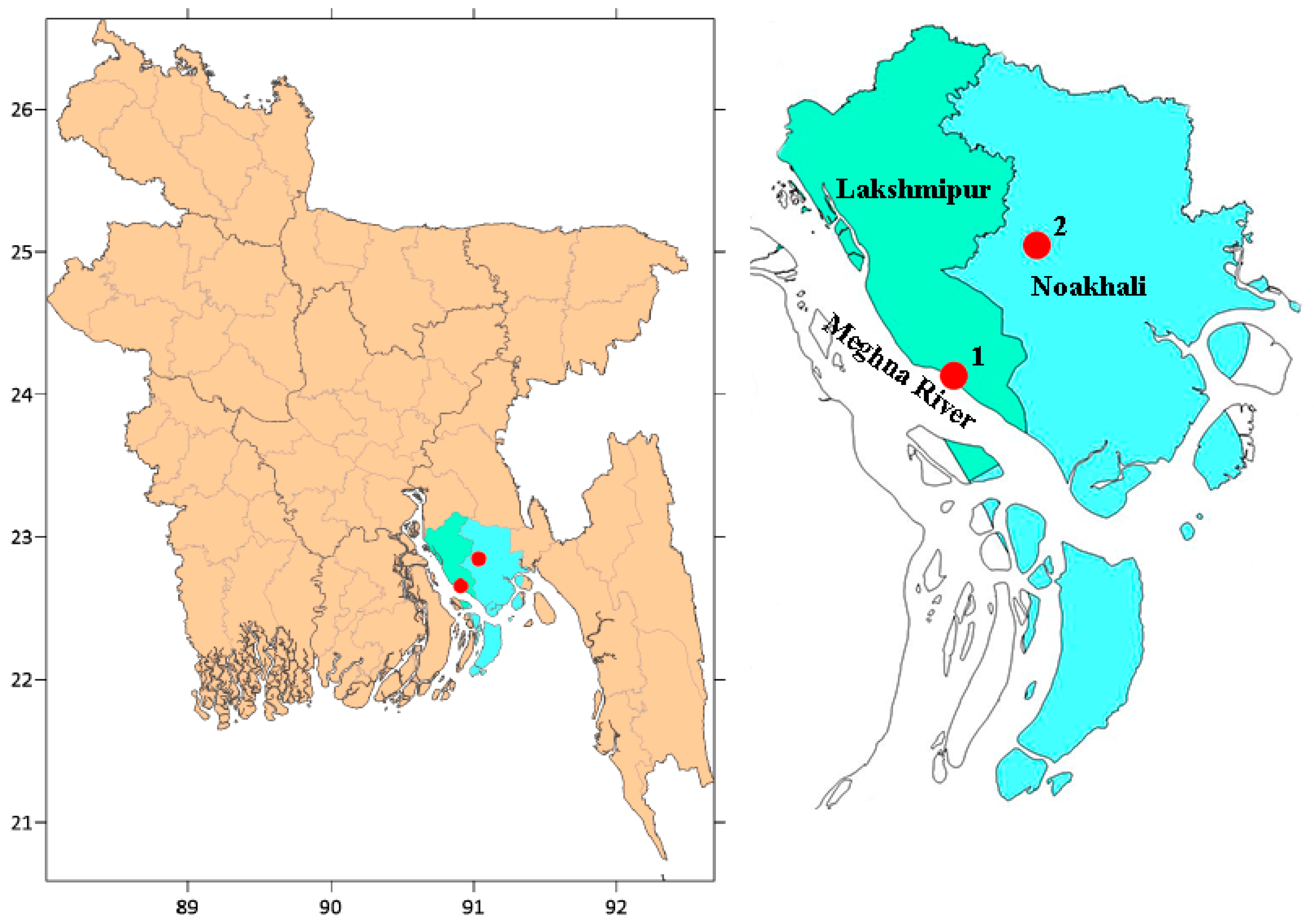 Toxics | Free Full-Text | Heavy Metals Accumulation in Tissues of Wild and  Farmed Barramundi from the Northern Bay of Bengal Coast, and Its Estimated  Human Health Risks
