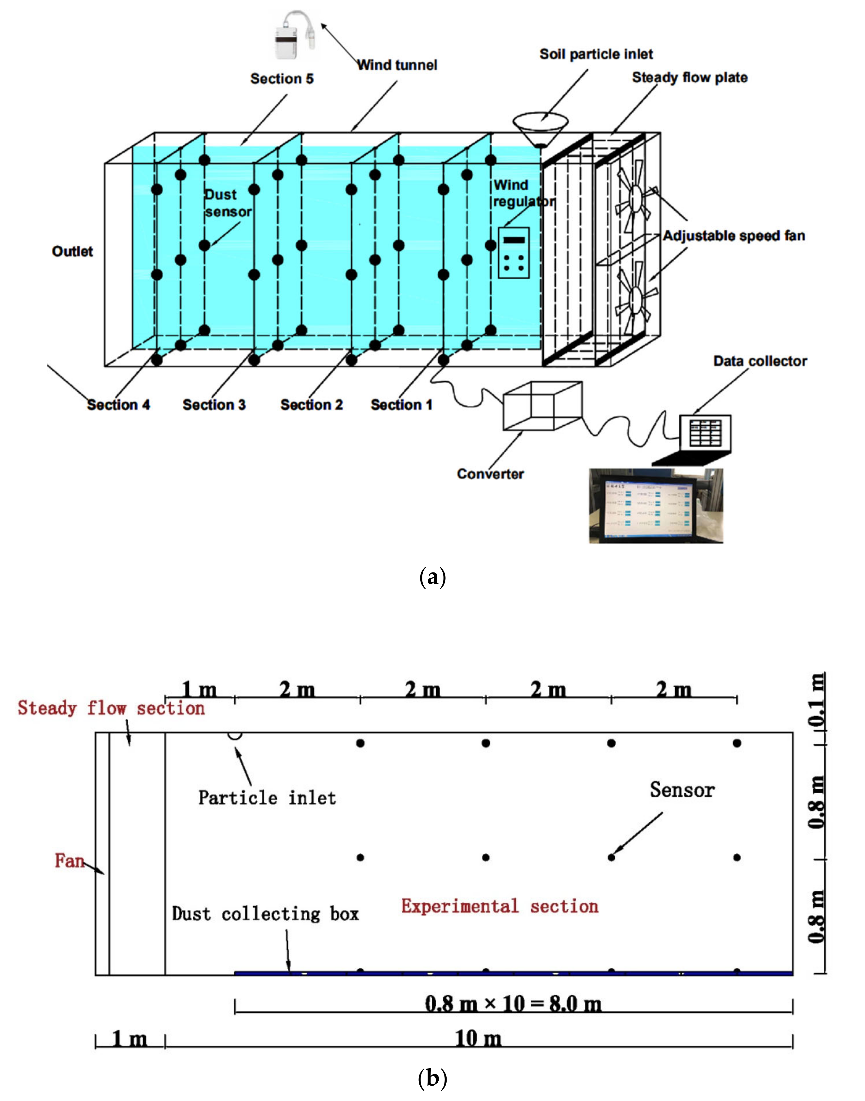Toxics 10 00412 g001