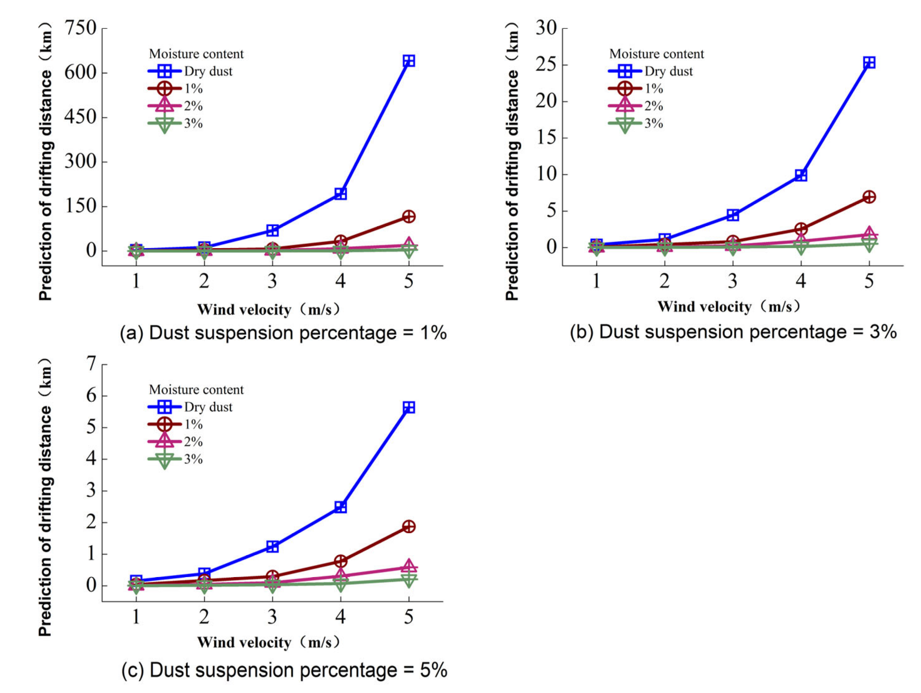 Toxics 10 00412 g011