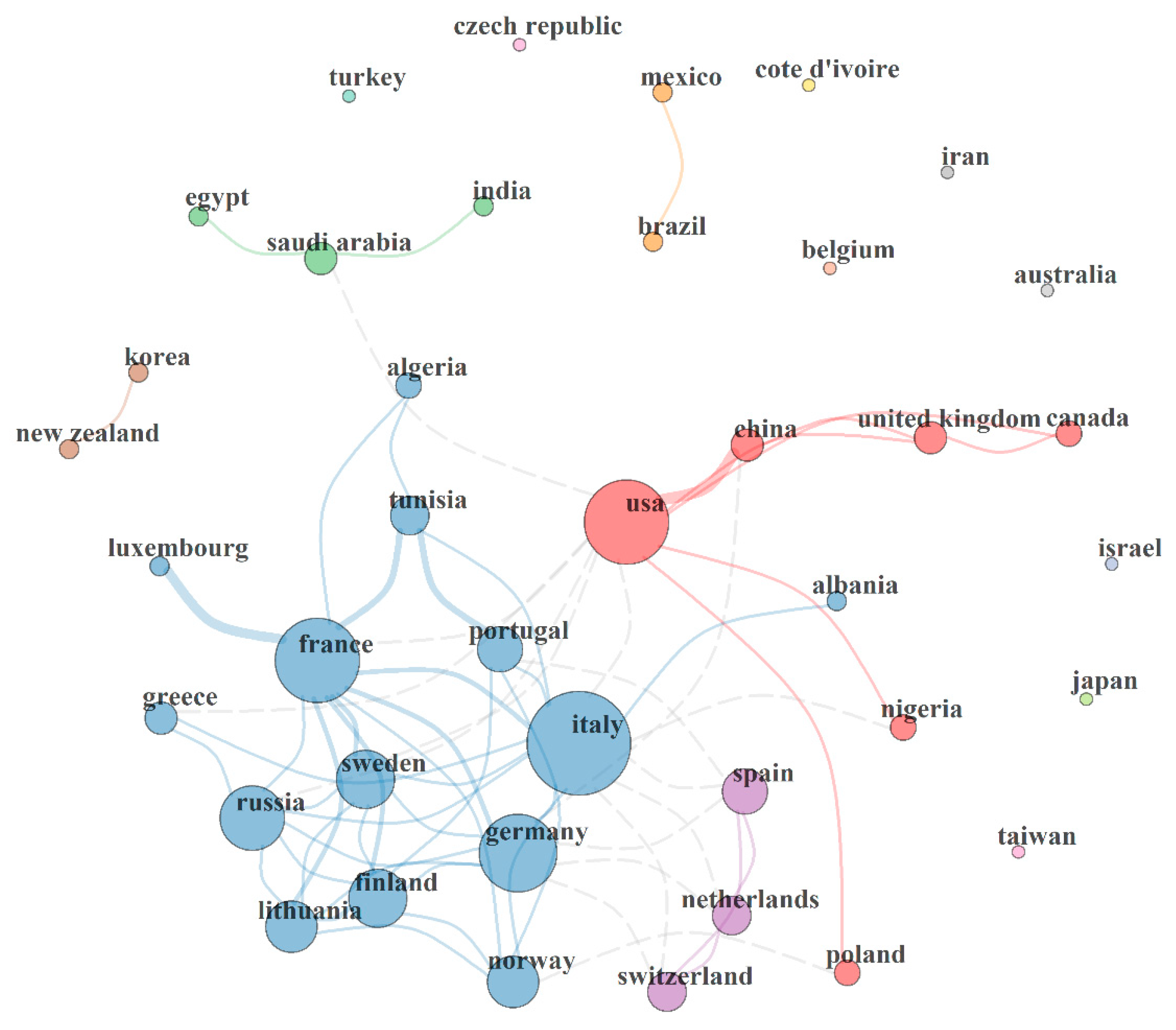 Toxics 10 00417 g003