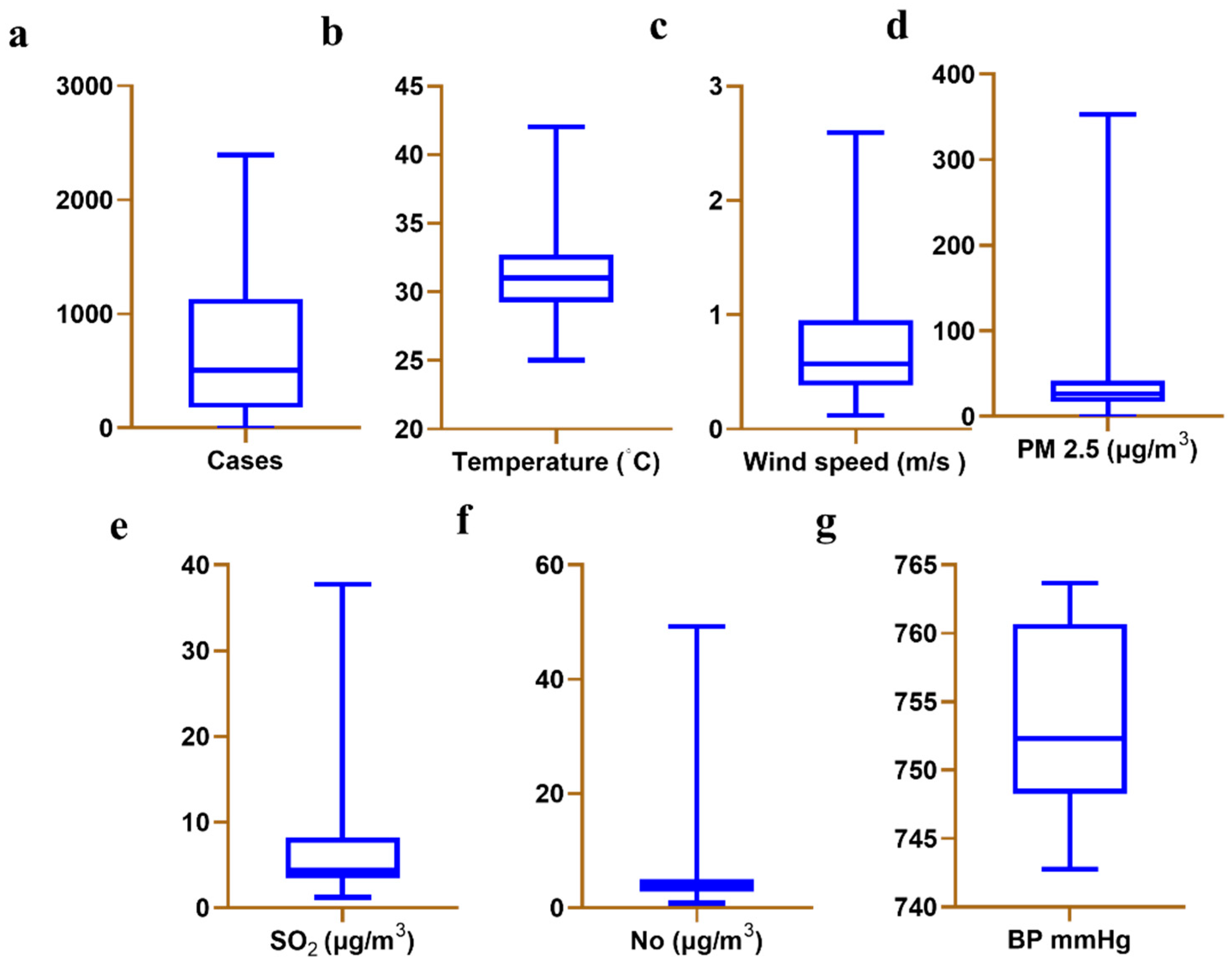 Toxics 10 00440 g001