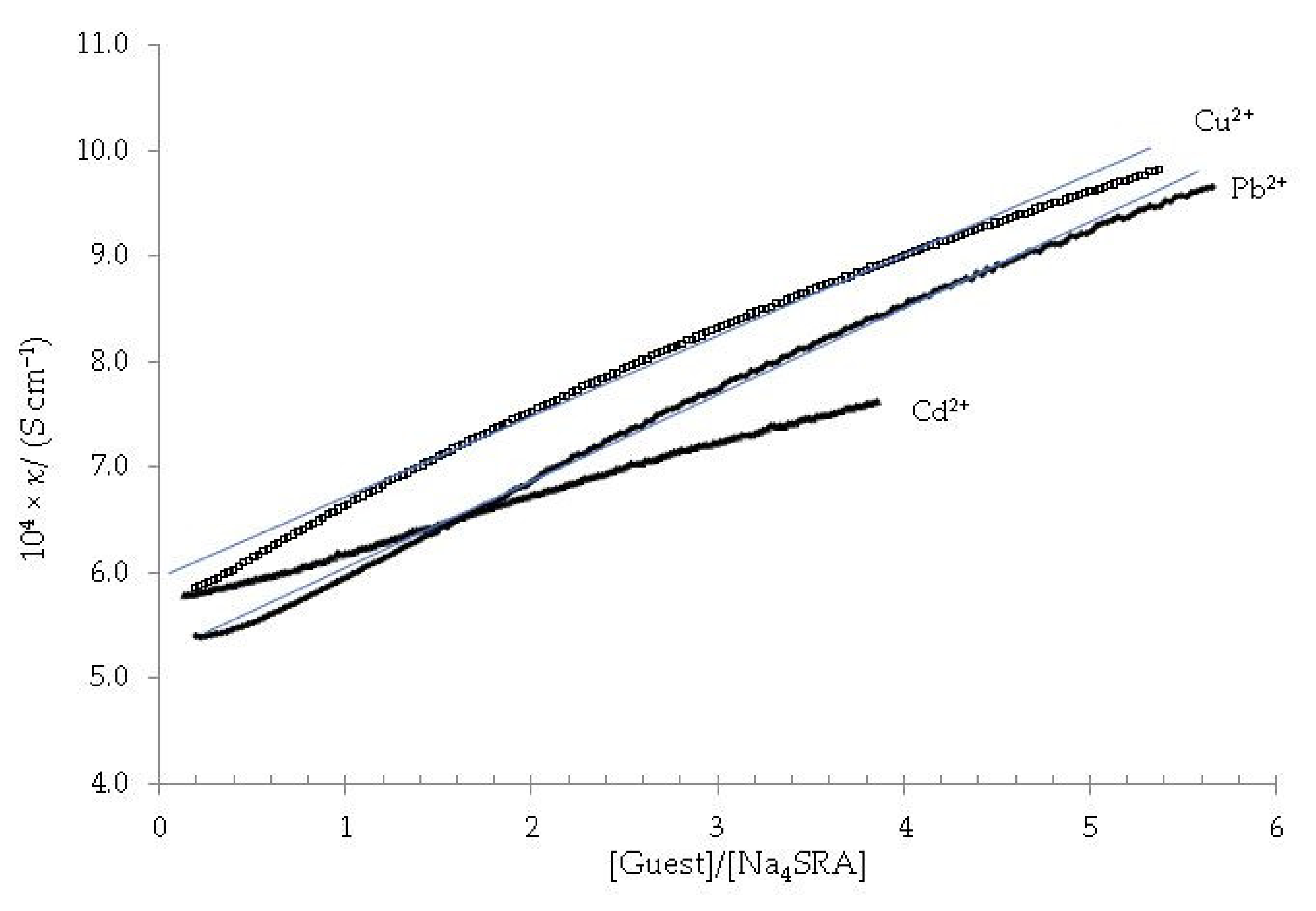 Toxics 10 00461 g008