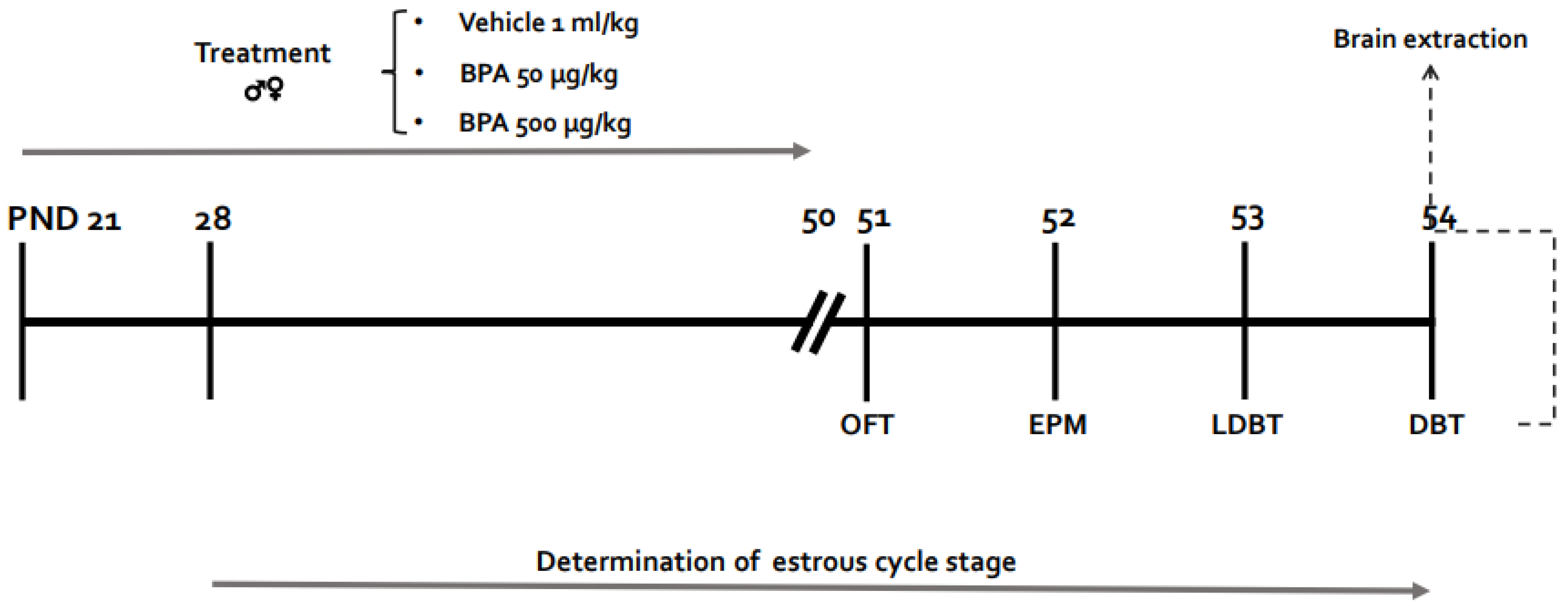 Toxics 10 00513 g001